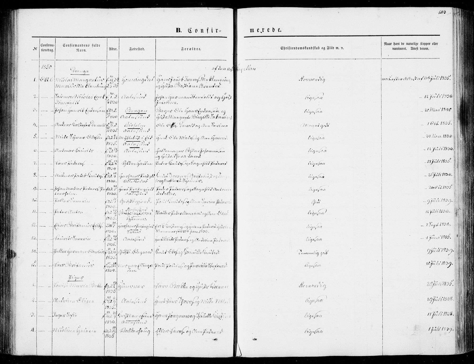 Ministerialprotokoller, klokkerbøker og fødselsregistre - Møre og Romsdal, AV/SAT-A-1454/528/L0397: Parish register (official) no. 528A08, 1848-1858, p. 143