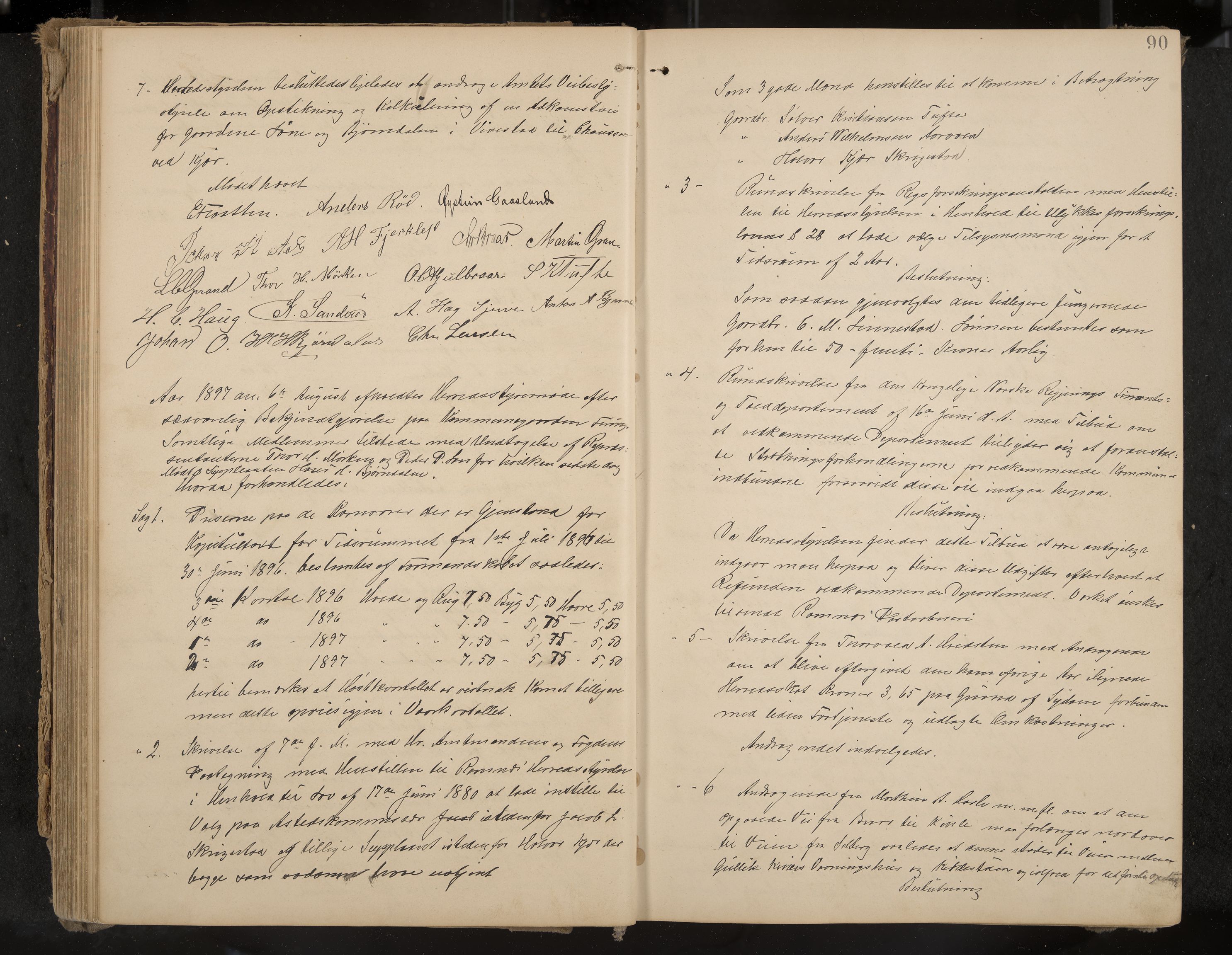 Ramnes formannskap og sentraladministrasjon, IKAK/0718021/A/Aa/L0004: Møtebok, 1892-1907, p. 90