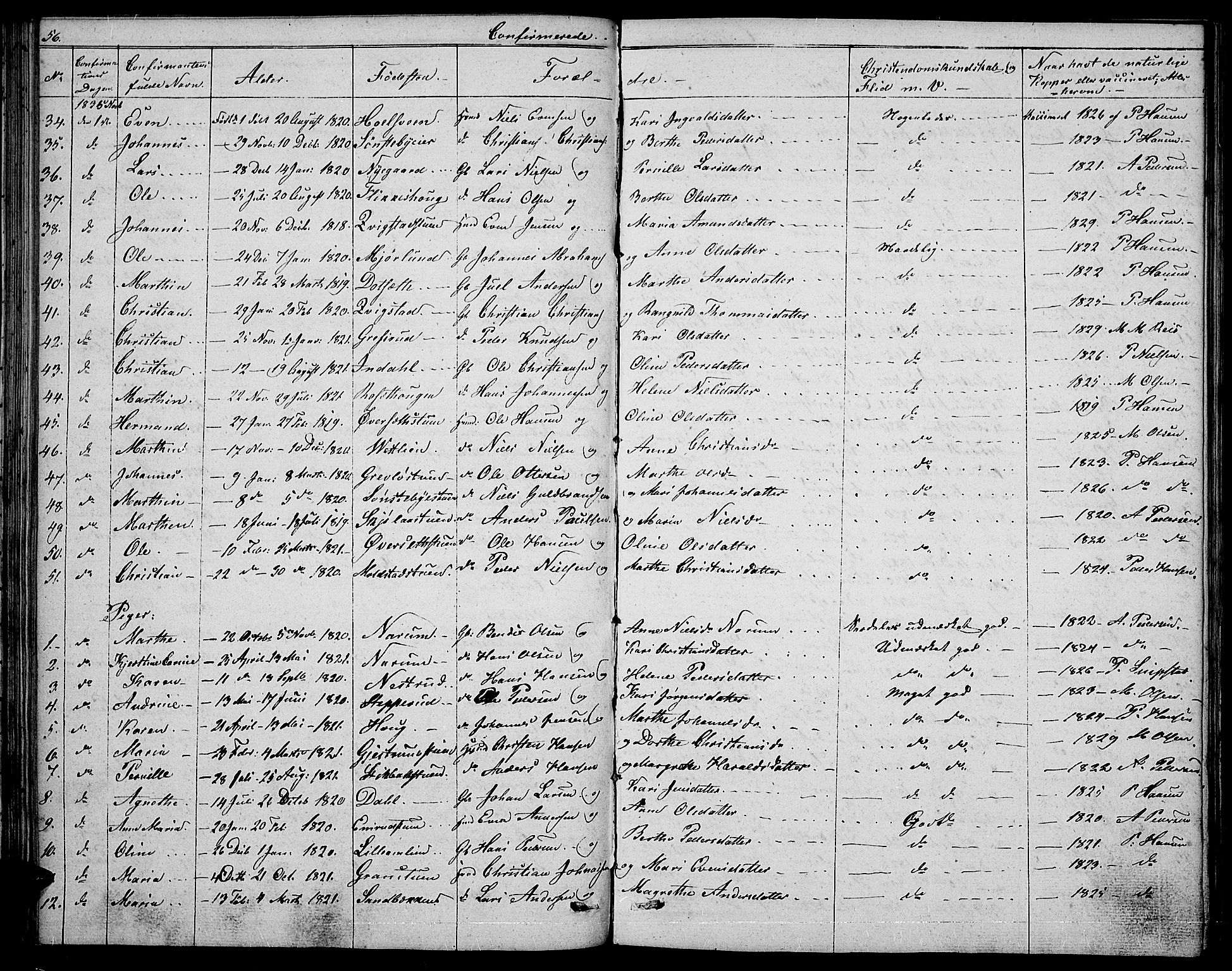 Vestre Toten prestekontor, SAH/PREST-108/H/Ha/Hab/L0001: Parish register (copy) no. 1, 1830-1836, p. 56