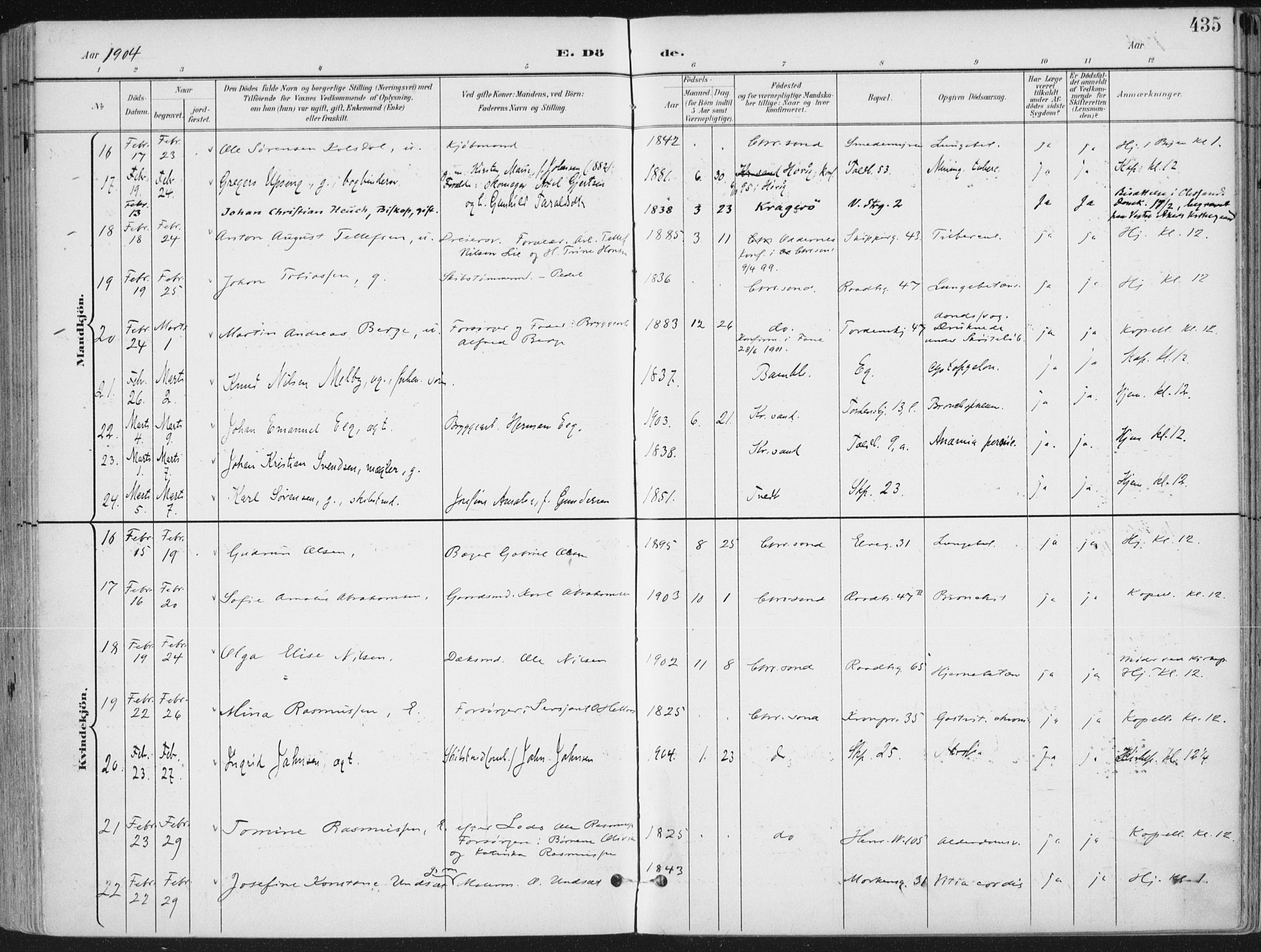 Kristiansand domprosti, AV/SAK-1112-0006/F/Fa/L0021: Parish register (official) no. A 20, 1898-1908, p. 435