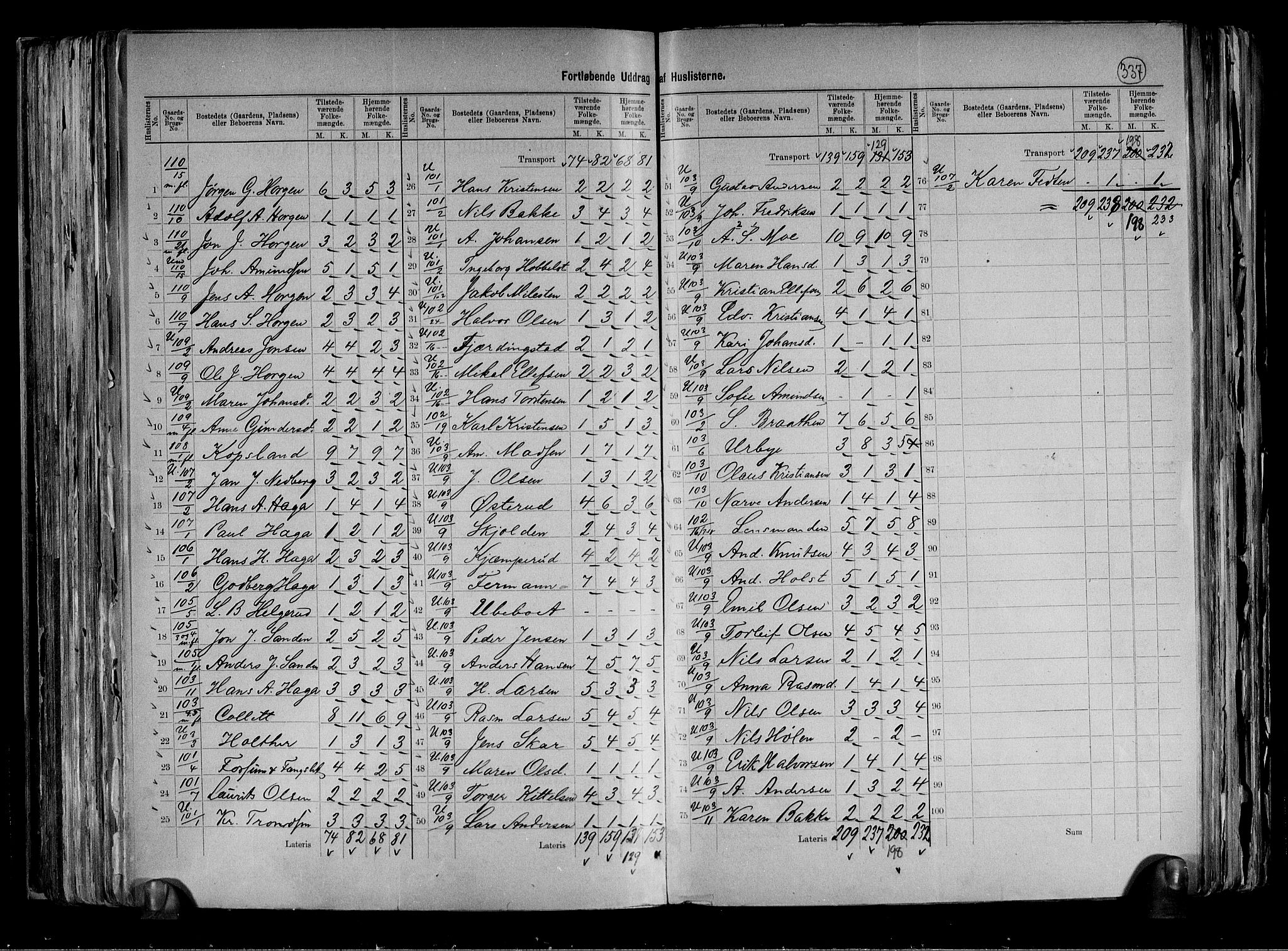 RA, 1891 census for 0624 Øvre Eiker, 1891, p. 39