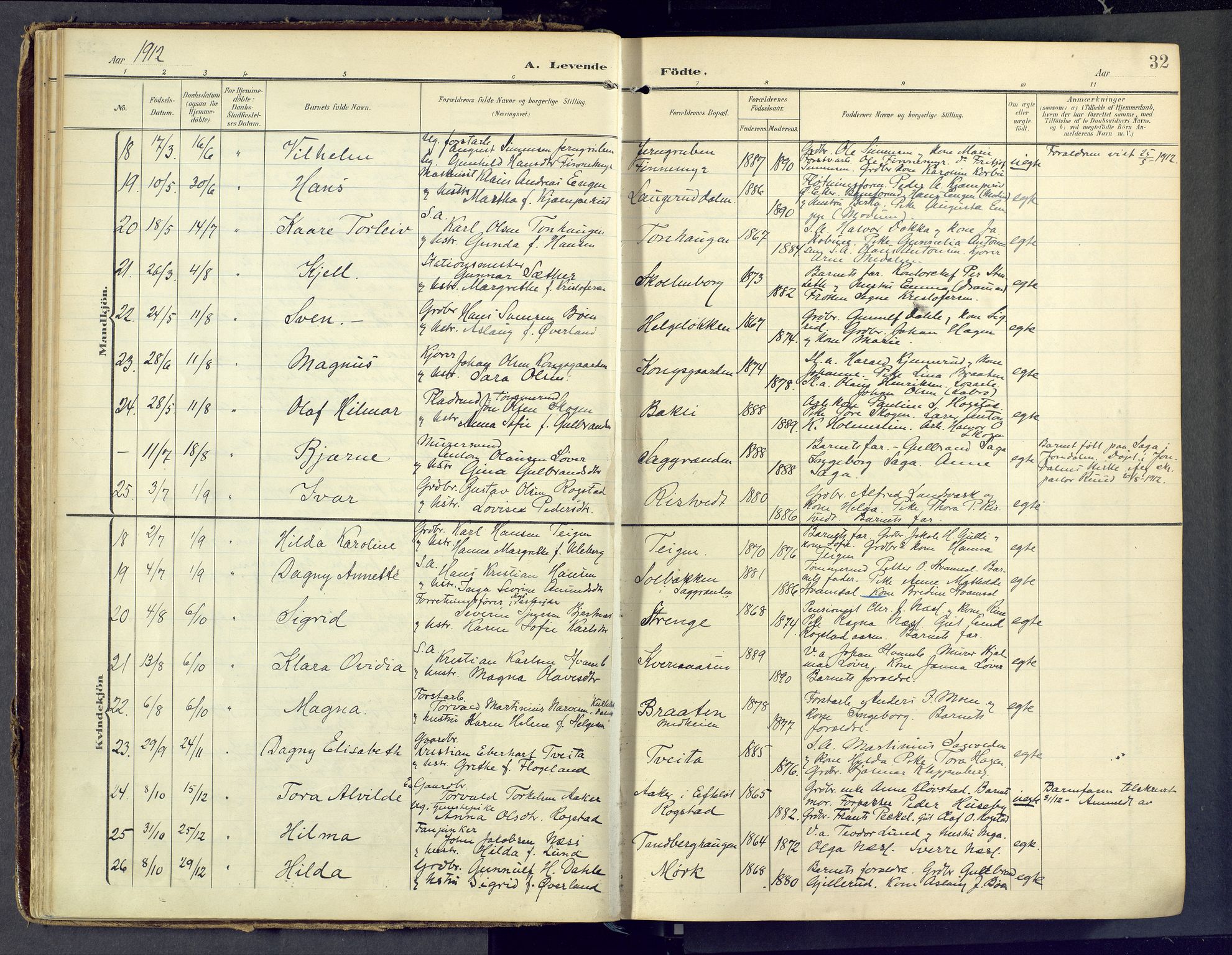 Sandsvær kirkebøker, AV/SAKO-A-244/F/Fd/L0002: Parish register (official) no. IV 2, 1906-1943, p. 32