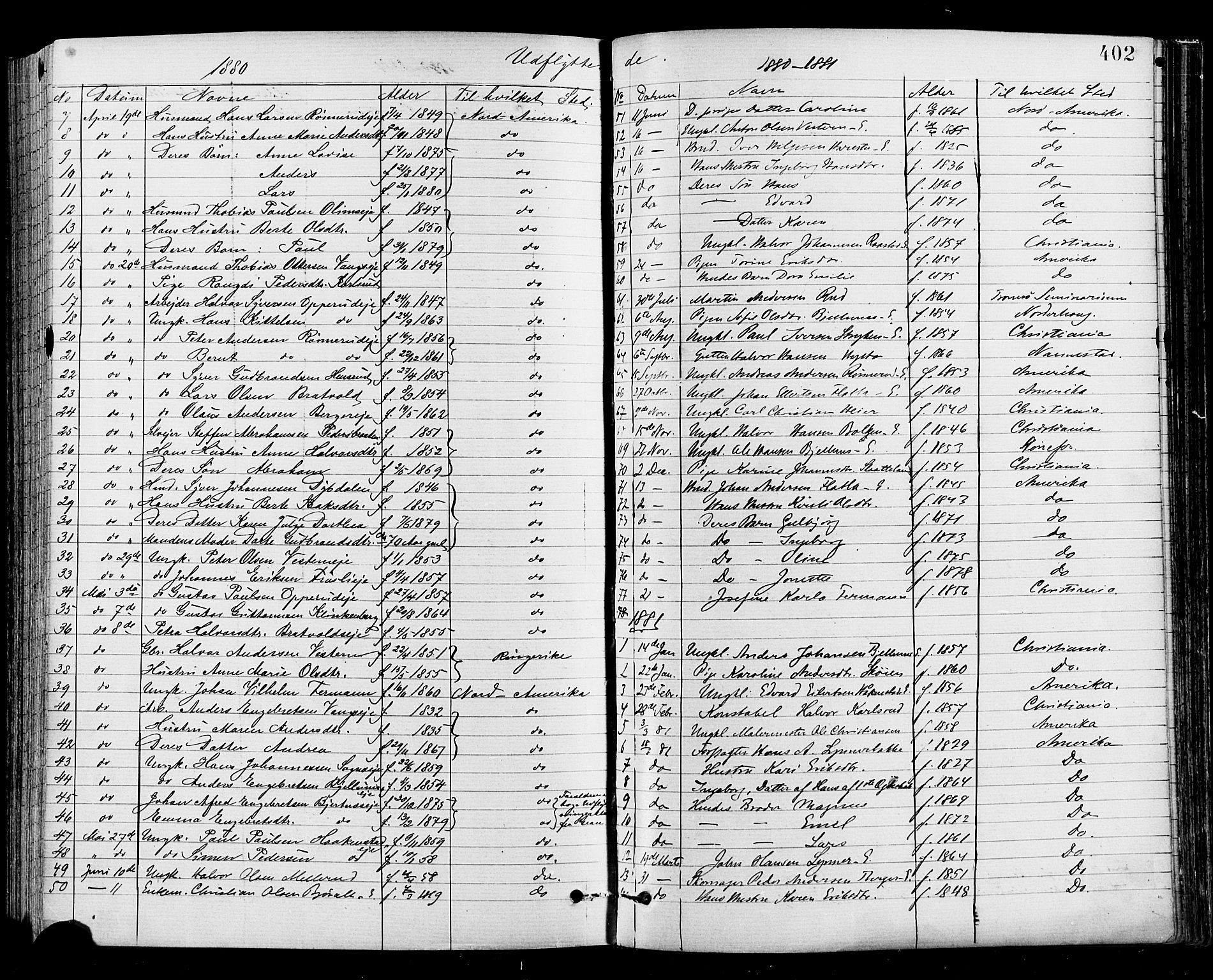 Jevnaker prestekontor, SAH/PREST-116/H/Ha/Haa/L0008: Parish register (official) no. 8, 1877-1890, p. 402