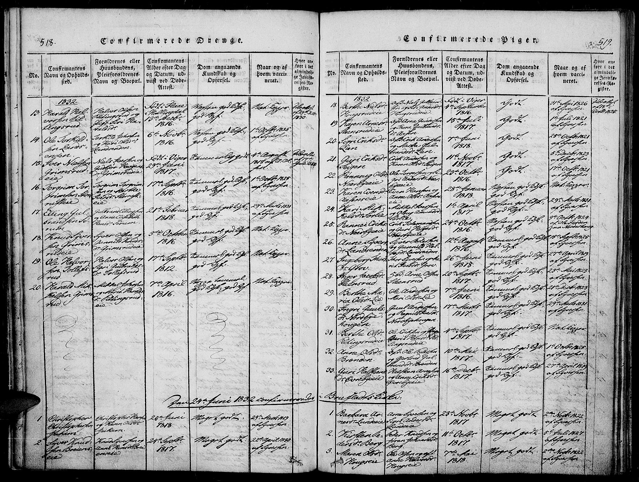 Sør-Aurdal prestekontor, SAH/PREST-128/H/Ha/Haa/L0003: Parish register (official) no. 3, 1825-1840, p. 518-519