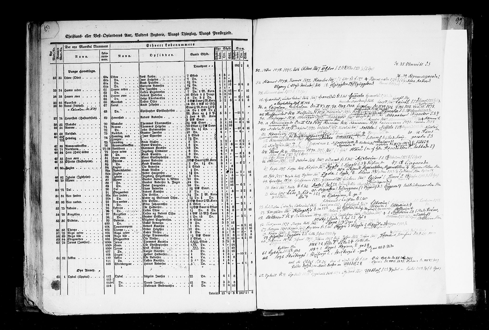 Rygh, AV/RA-PA-0034/F/Fb/L0004: Matrikkelen for 1838 - Christians amt (Oppland fylke), 1838, p. 98b