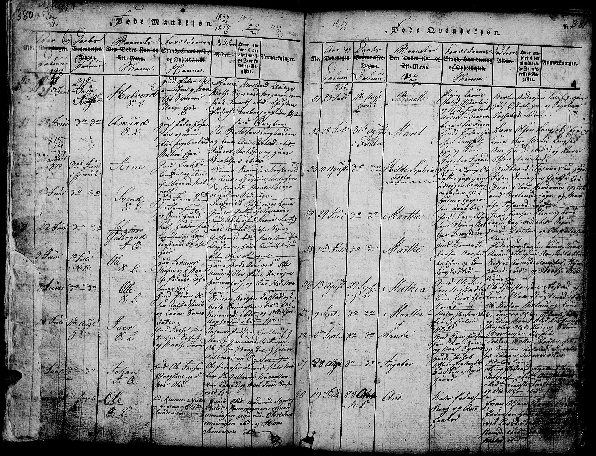 Gausdal prestekontor, AV/SAH-PREST-090/H/Ha/Hab/L0001: Parish register (copy) no. 1, 1817-1848, p. 380-381