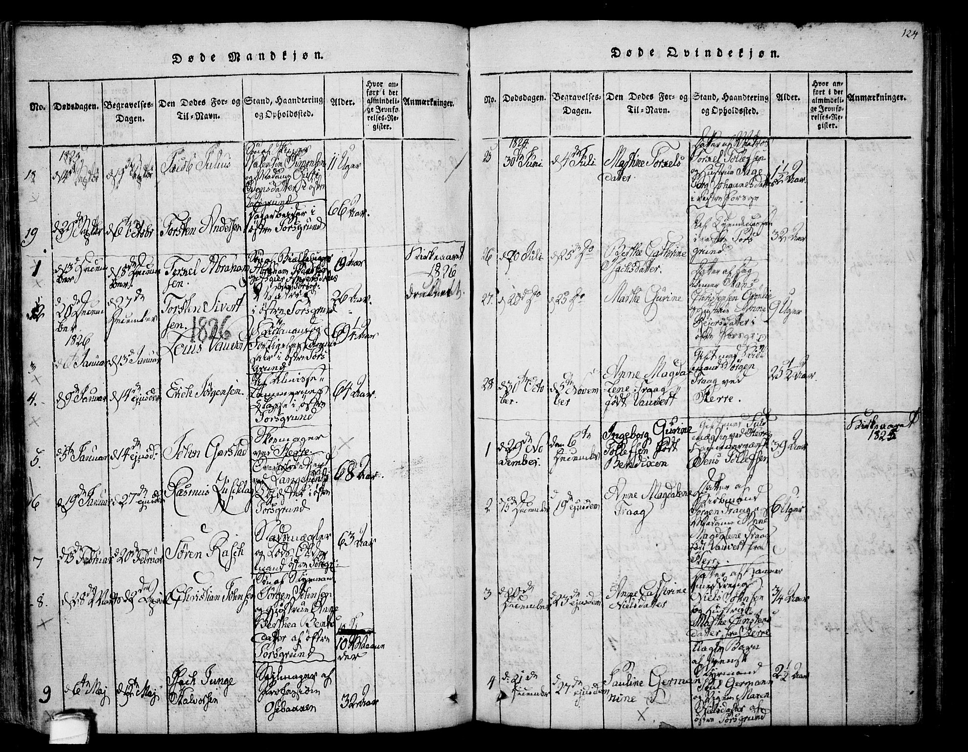 Porsgrunn kirkebøker , SAKO/A-104/F/Fa/L0004: Parish register (official) no. 4, 1814-1828, p. 124