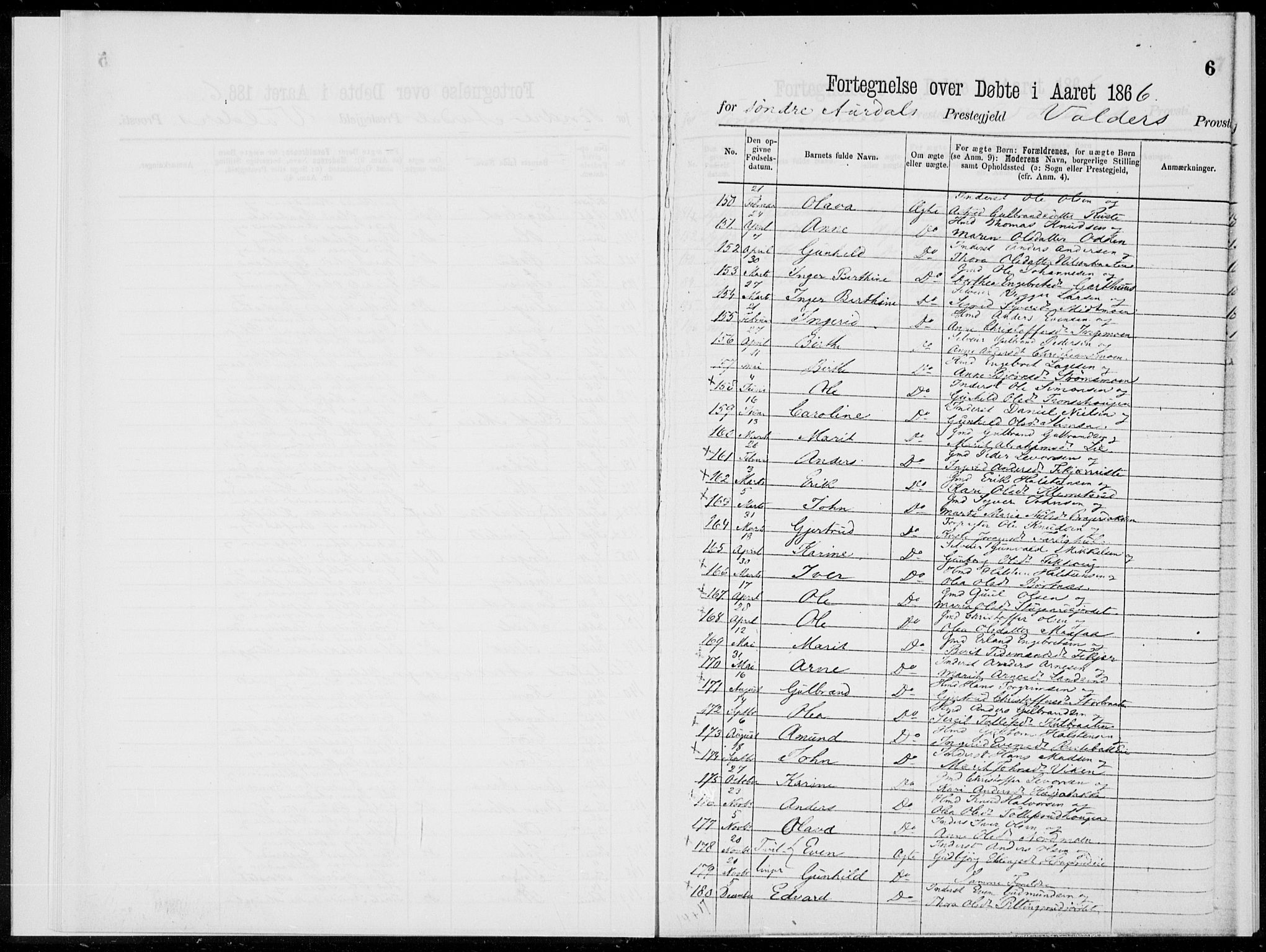 Sør-Aurdal prestekontor, AV/SAH-PREST-128/H/Ha/Haa/L0000: Parish register (official), 1866-1872, p. 6