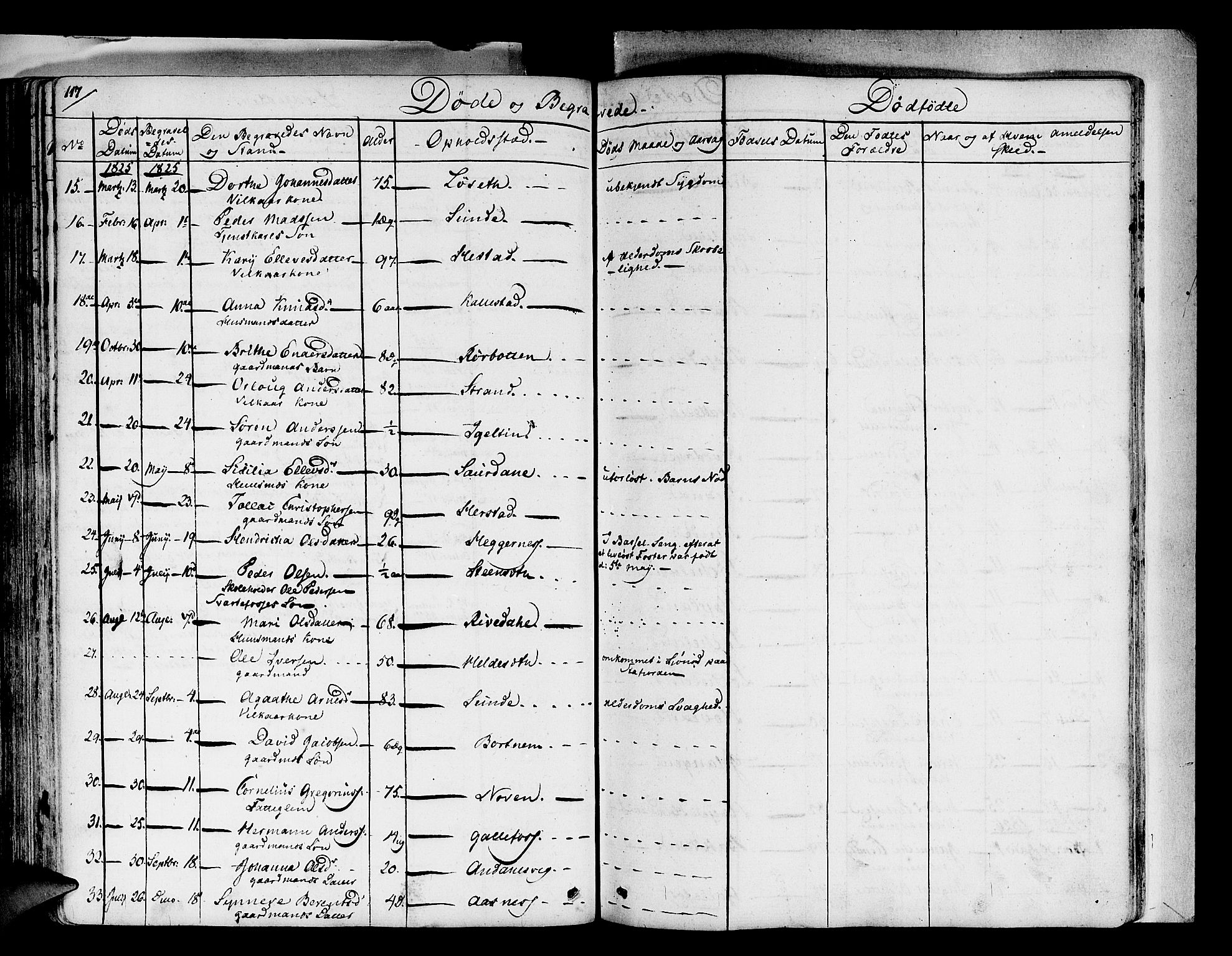 Fjaler sokneprestembete, AV/SAB-A-79801/H/Haa/Haaa/L0005: Parish register (official) no. A 5, 1821-1835, p. 117