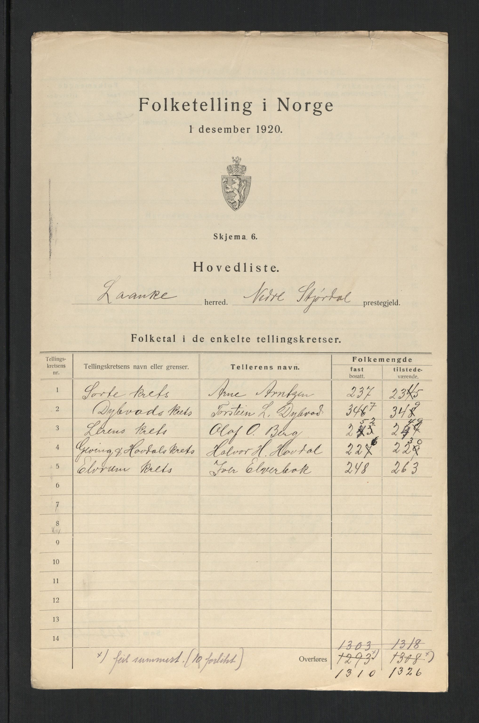 SAT, 1920 census for Lånke, 1920, p. 4