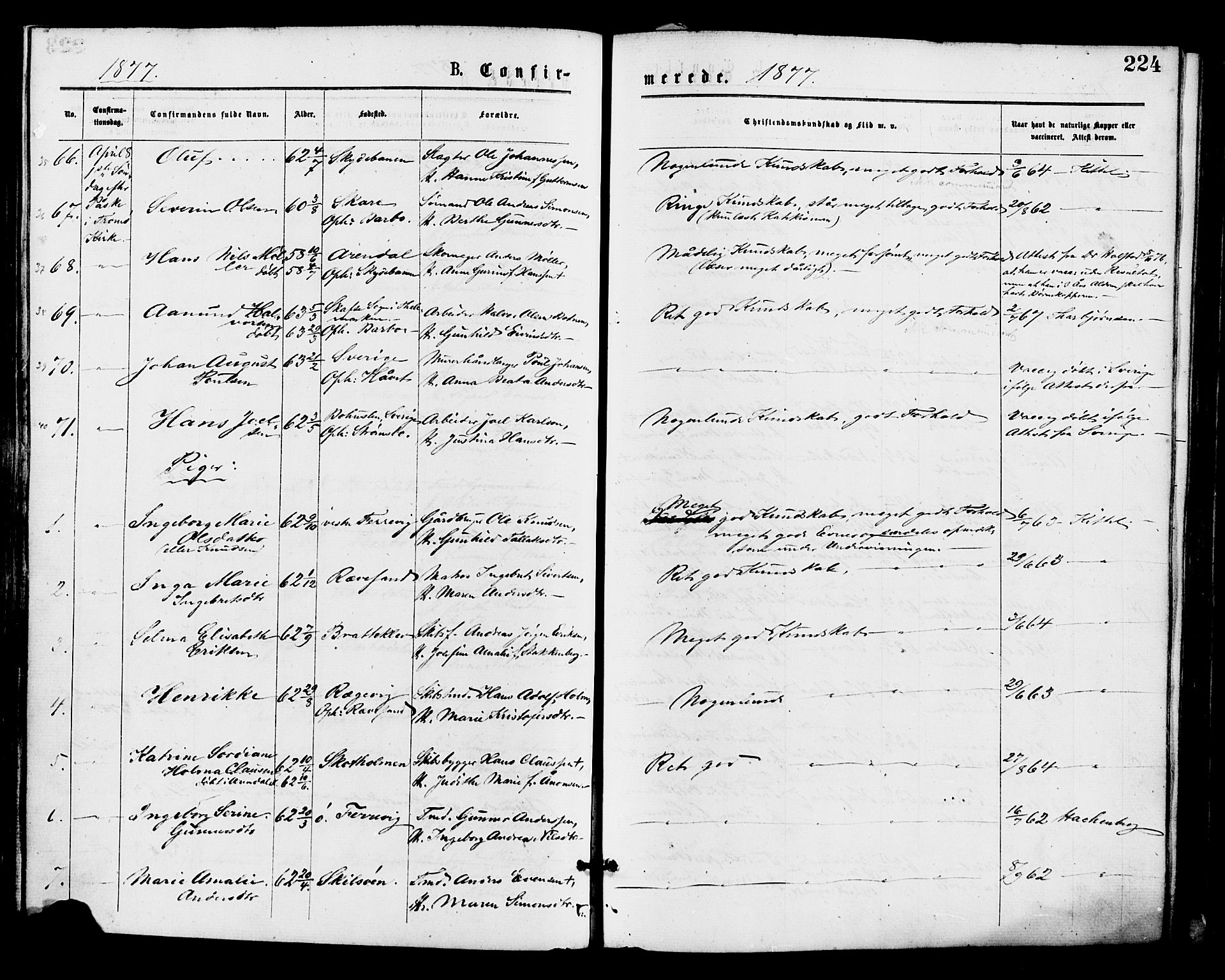 Barbu sokneprestkontor, SAK/1111-0003/F/Fa/L0001: Parish register (official) no. A 1 /2, 1877-1877, p. 224