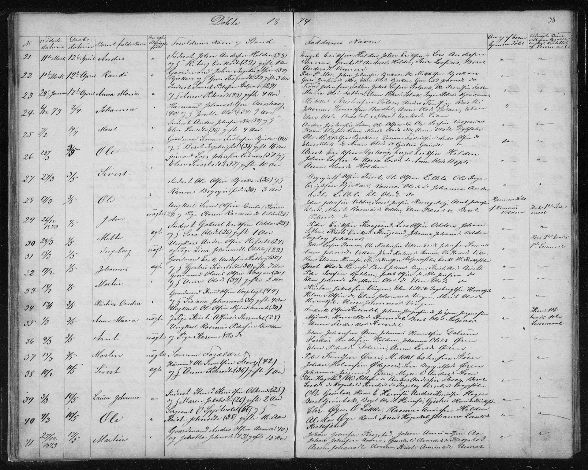 Ministerialprotokoller, klokkerbøker og fødselsregistre - Sør-Trøndelag, SAT/A-1456/630/L0503: Parish register (copy) no. 630C01, 1869-1878, p. 38