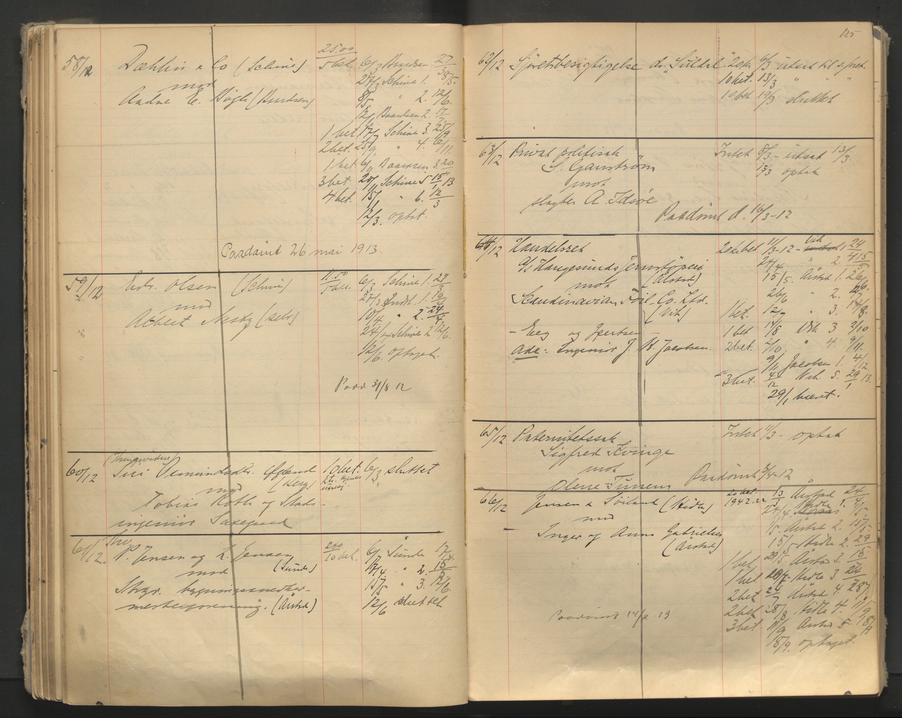 Stavanger byfogd, AV/SAST-A-101408/001/3/32/32A/L0005: Saksliste for Stavanger byting, 1910-1914, p. 124-125