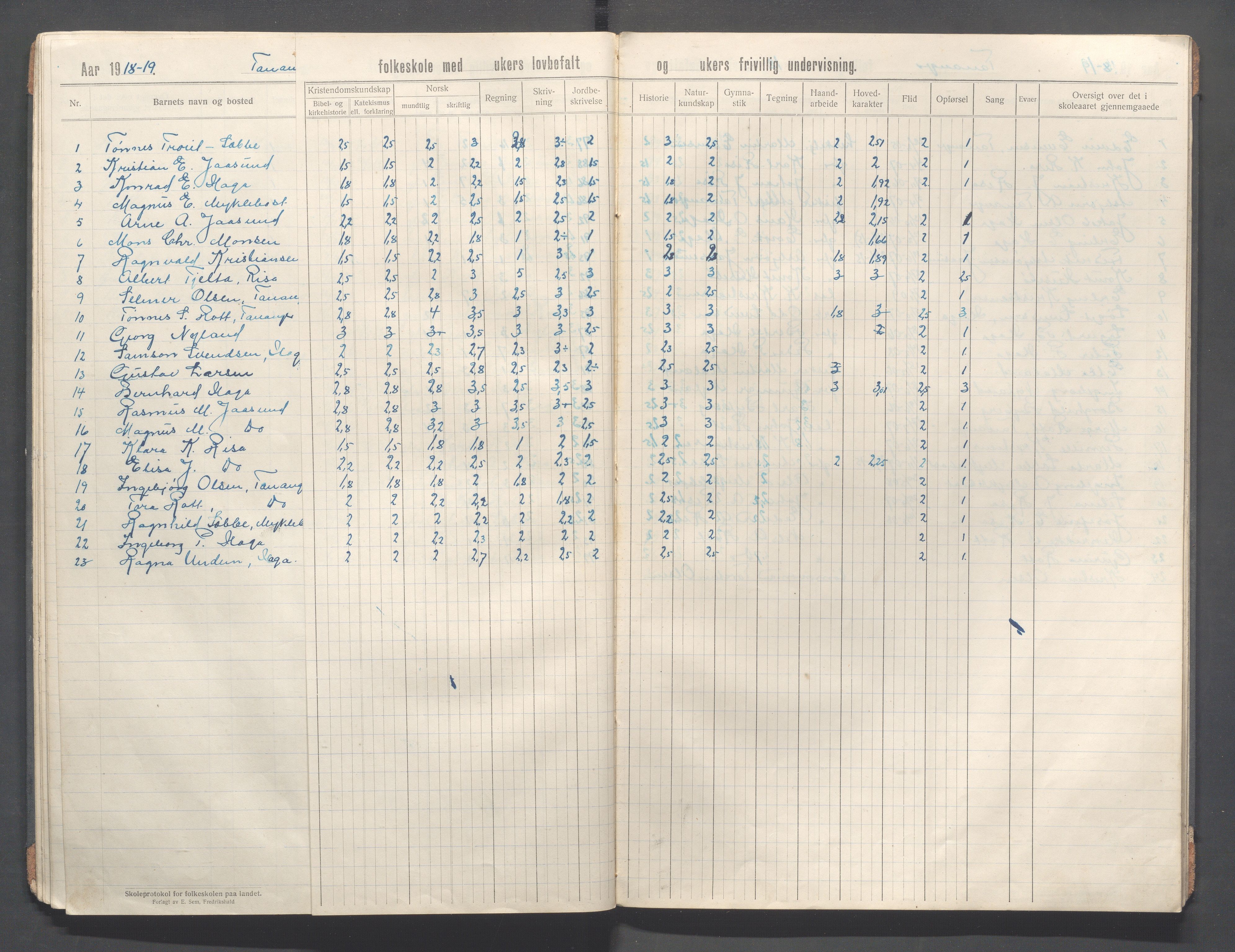 Håland kommune - Tananger skole, IKAR/K-102443/F/L0006: Skoleprotokoll, 1915-1920, p. 30