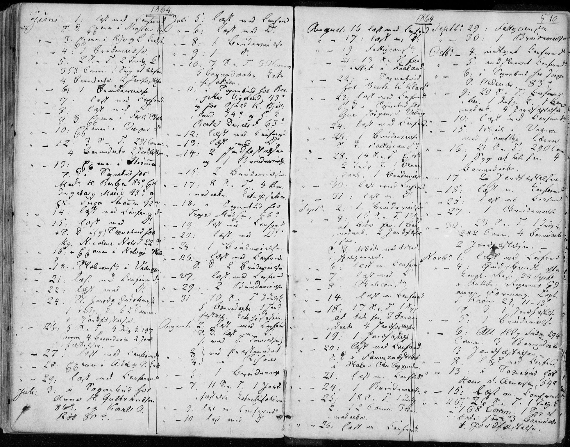 Øyestad sokneprestkontor, AV/SAK-1111-0049/F/Fa/L0015: Parish register (official) no. A 15, 1857-1873, p. 510