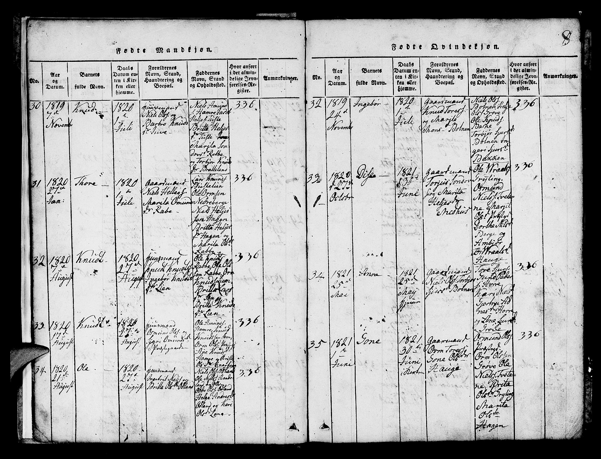 Røldal sokneprestembete, SAB/A-100247: Parish register (copy) no. A 1, 1817-1860, p. 8