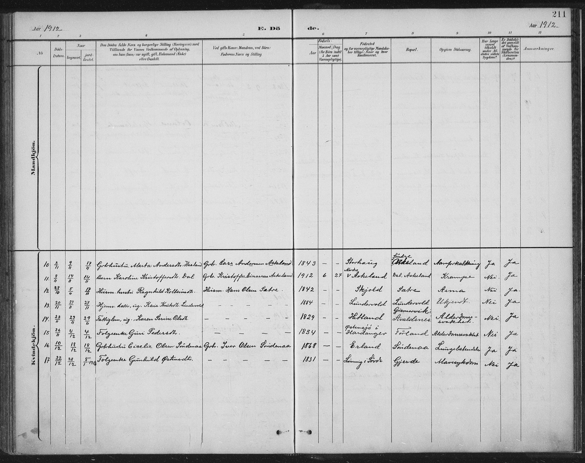 Tysvær sokneprestkontor, AV/SAST-A -101864/H/Ha/Haa/L0008: Parish register (official) no. A 8, 1897-1918, p. 211