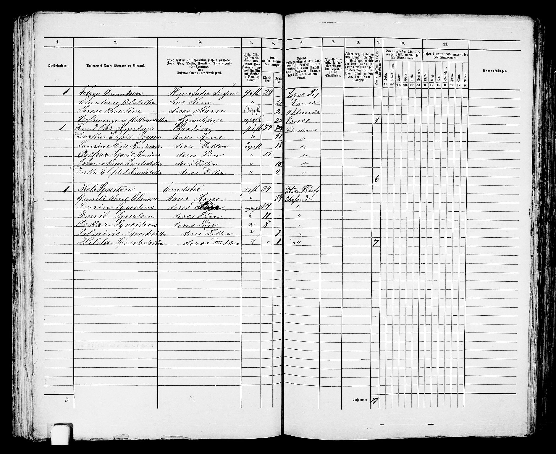 RA, 1865 census for Kristiansand, 1865, p. 639