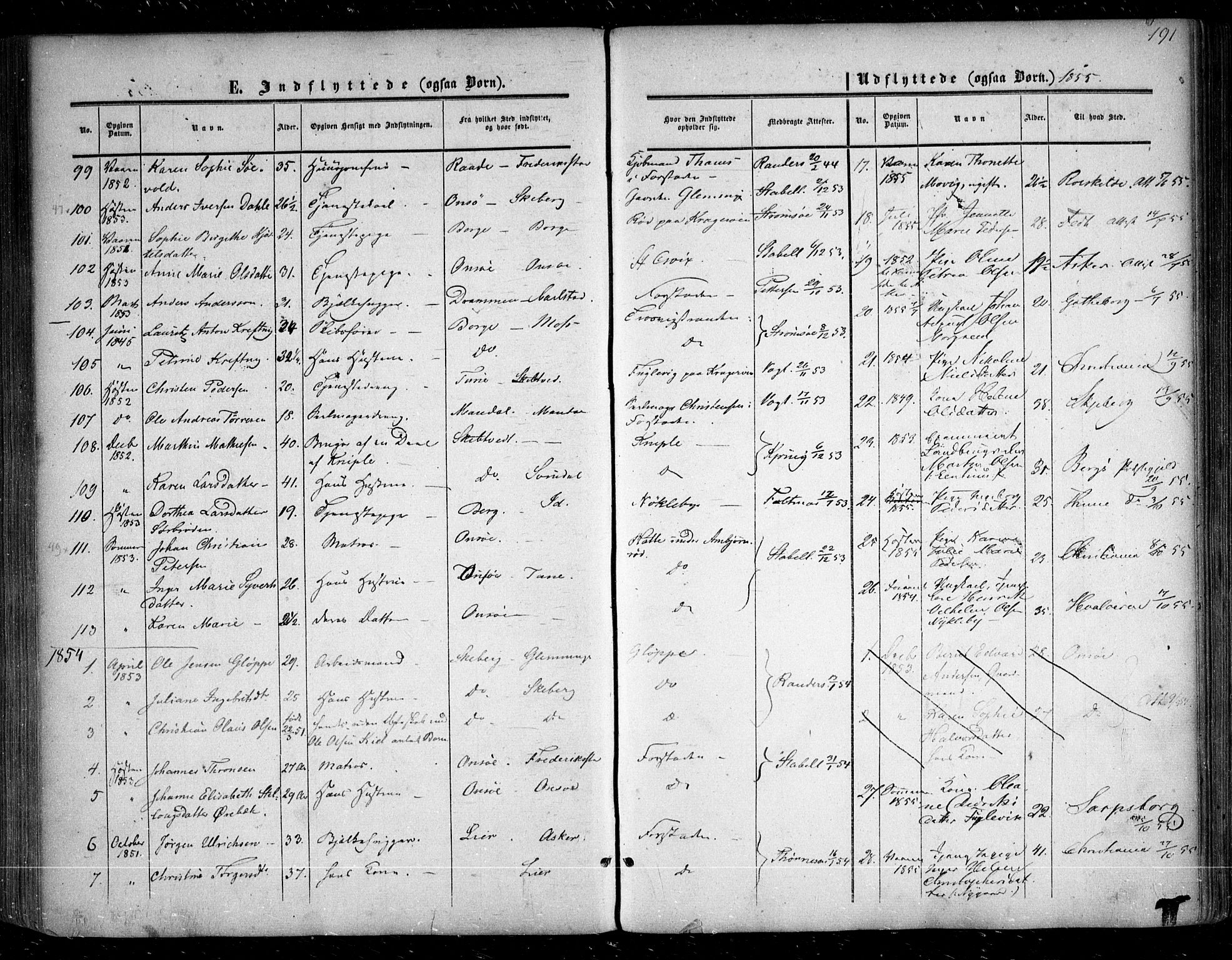 Glemmen prestekontor Kirkebøker, SAO/A-10908/F/Fa/L0007: Parish register (official) no. 7, 1853-1862, p. 191