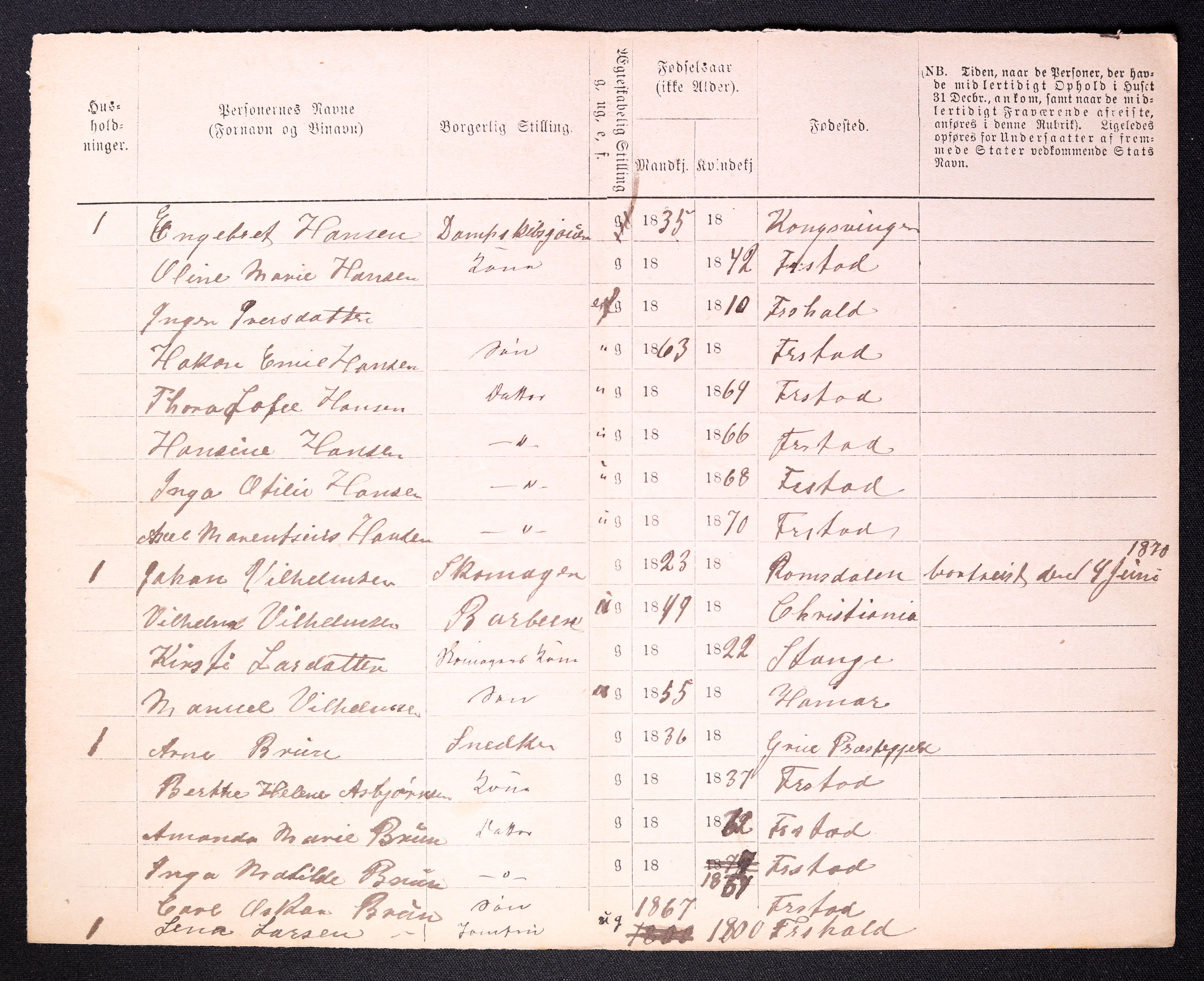 RA, 1870 census for 0103 Fredrikstad, 1870, p. 204