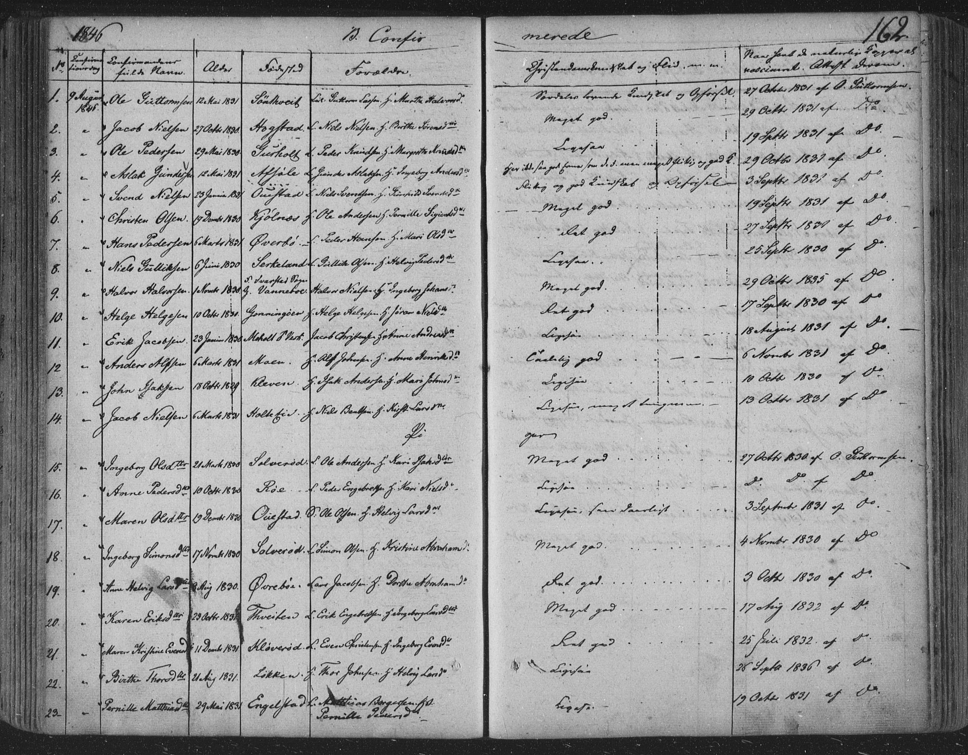 Siljan kirkebøker, SAKO/A-300/F/Fa/L0001: Parish register (official) no. 1, 1831-1870, p. 162