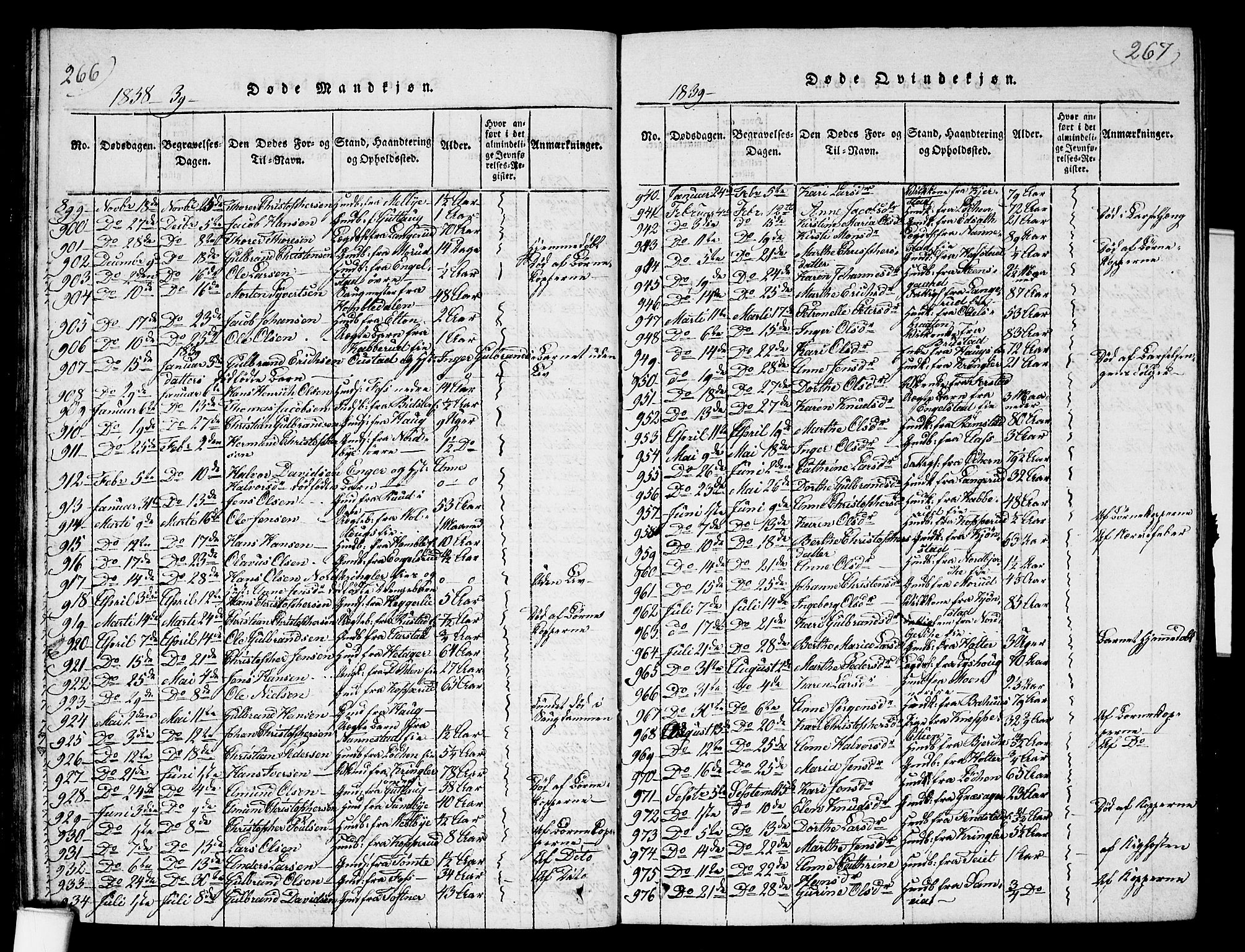 Nannestad prestekontor Kirkebøker, SAO/A-10414a/G/Ga/L0001: Parish register (copy) no. I 1, 1815-1839, p. 266-267
