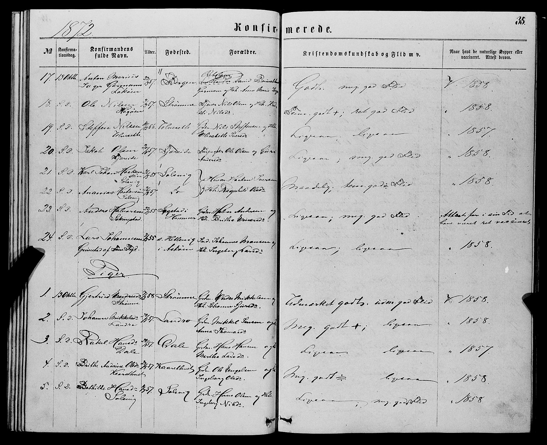 Fjell sokneprestembete, SAB/A-75301/H/Haa: Parish register (official) no. A 5, 1864-1877, p. 35