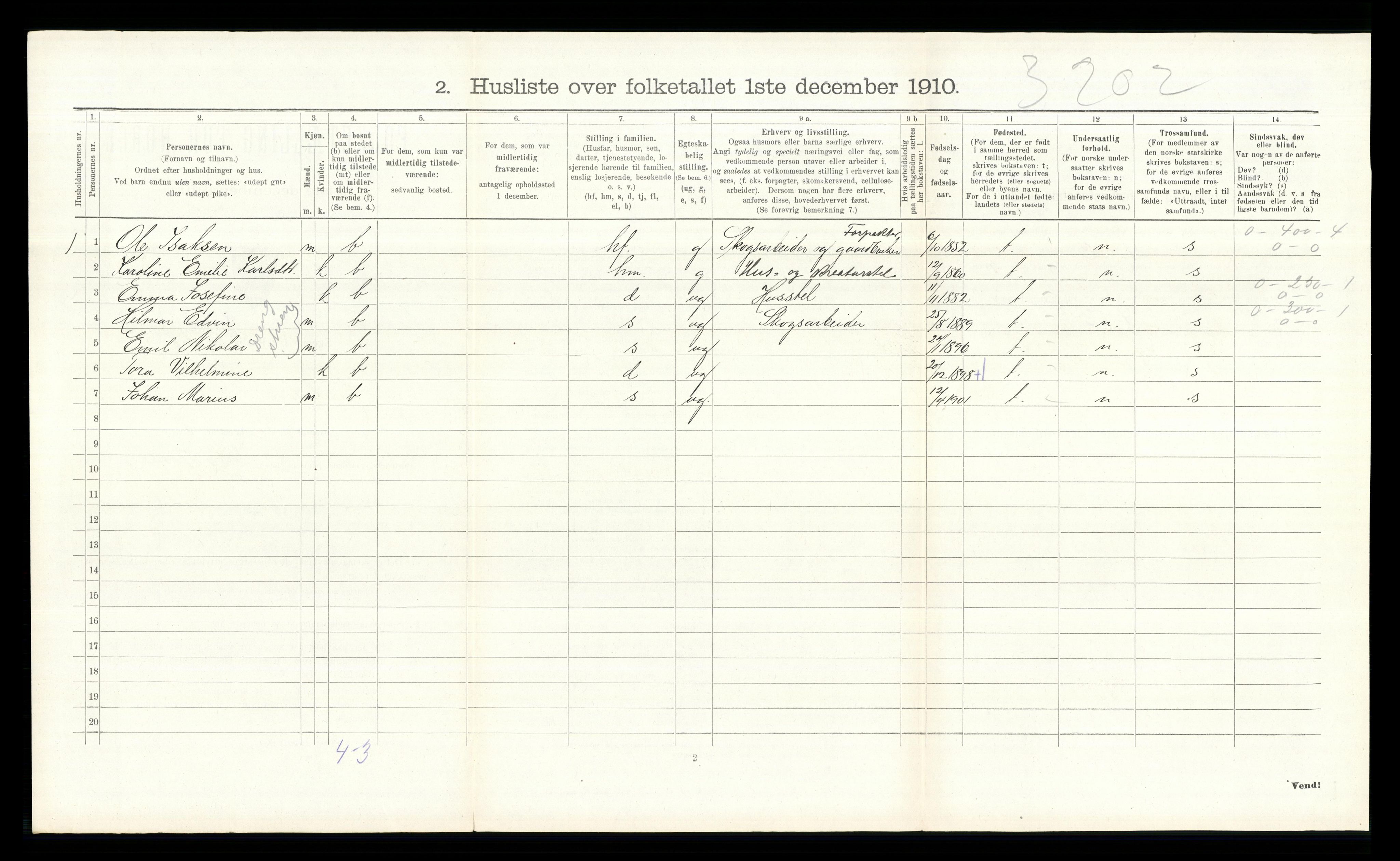 RA, 1910 census for Hurdal, 1910, p. 597