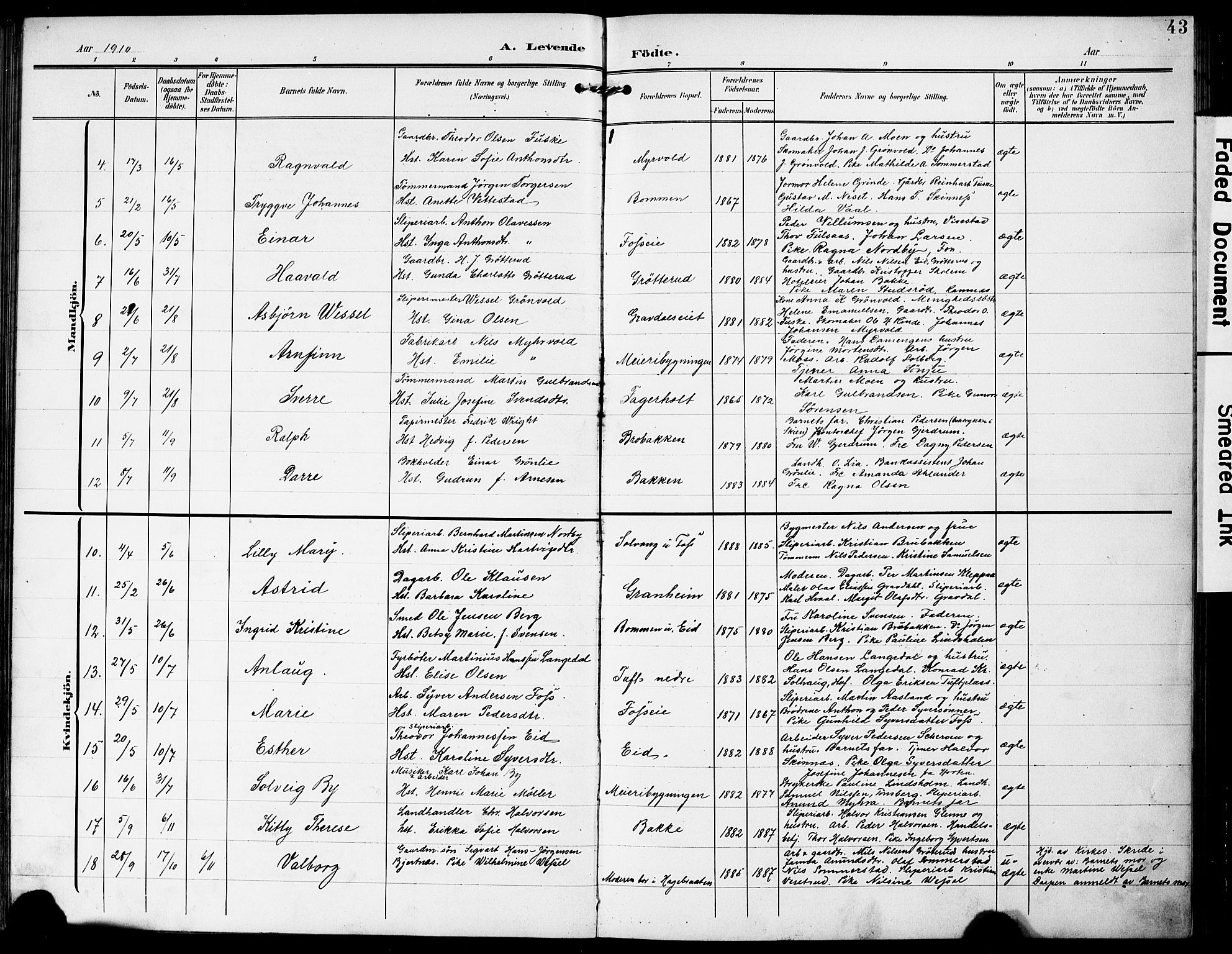 Sandsvær kirkebøker, AV/SAKO-A-244/G/Gc/L0001: Parish register (copy) no. III 1, 1878-1928, p. 43