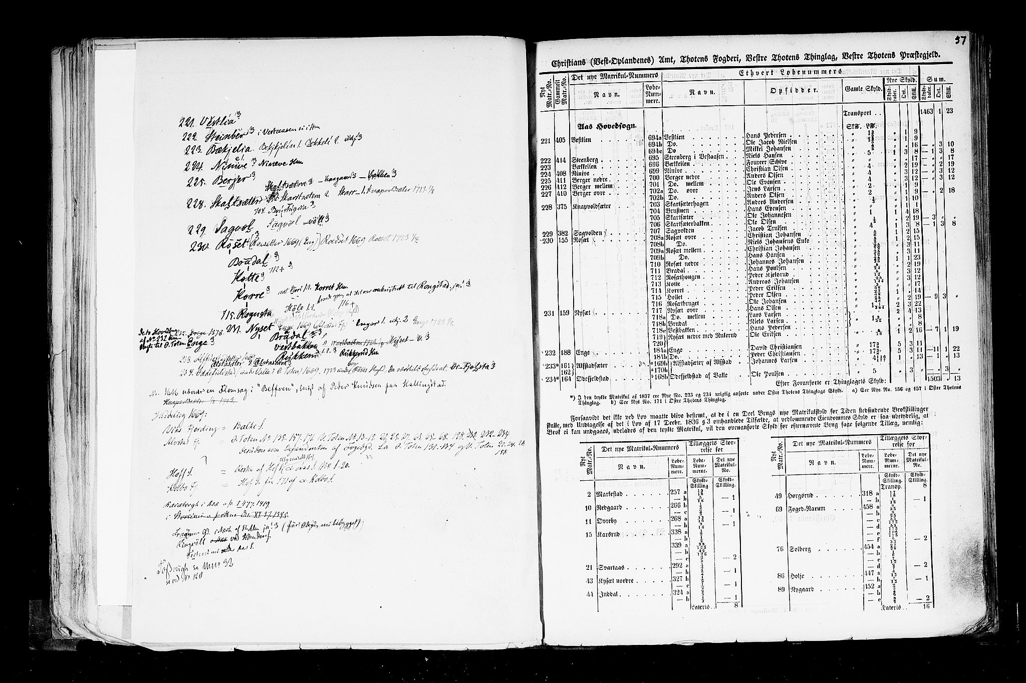 Rygh, AV/RA-PA-0034/F/Fb/L0004: Matrikkelen for 1838 - Christians amt (Oppland fylke), 1838, p. 57