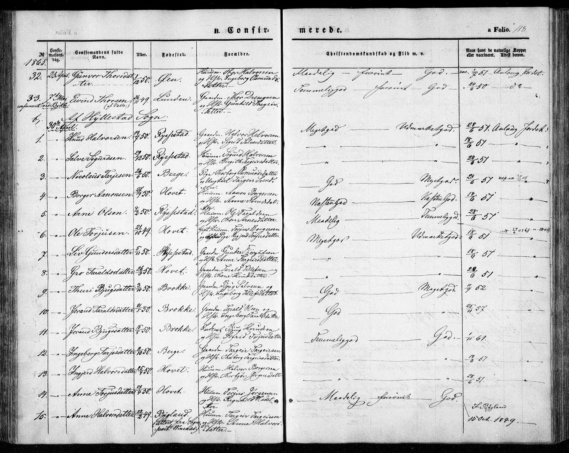 Valle sokneprestkontor, SAK/1111-0044/F/Fa/Fac/L0007: Parish register (official) no. A 7, 1854-1868, p. 118