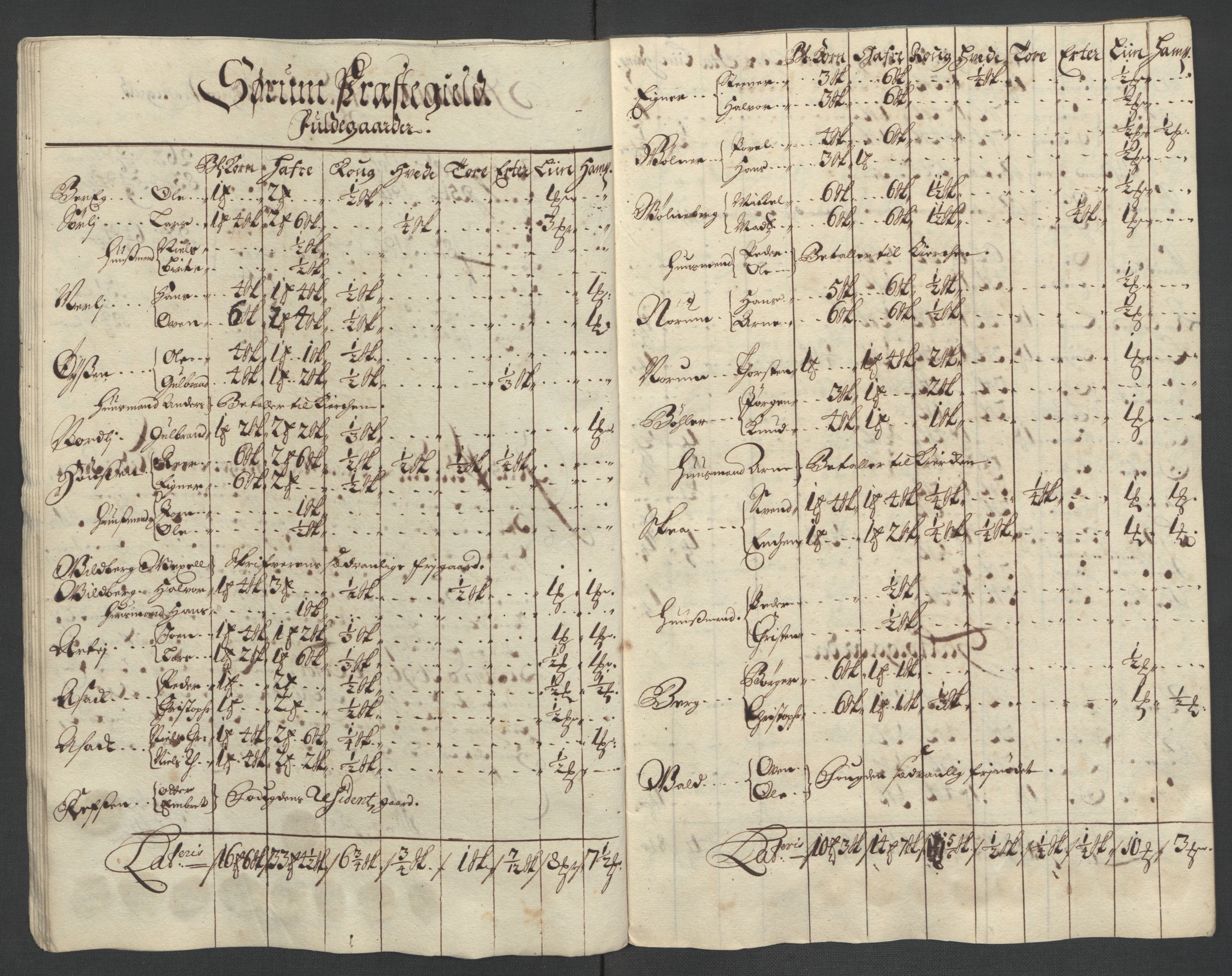 Rentekammeret inntil 1814, Reviderte regnskaper, Fogderegnskap, AV/RA-EA-4092/R11/L0580: Fogderegnskap Nedre Romerike, 1696-1697, p. 30