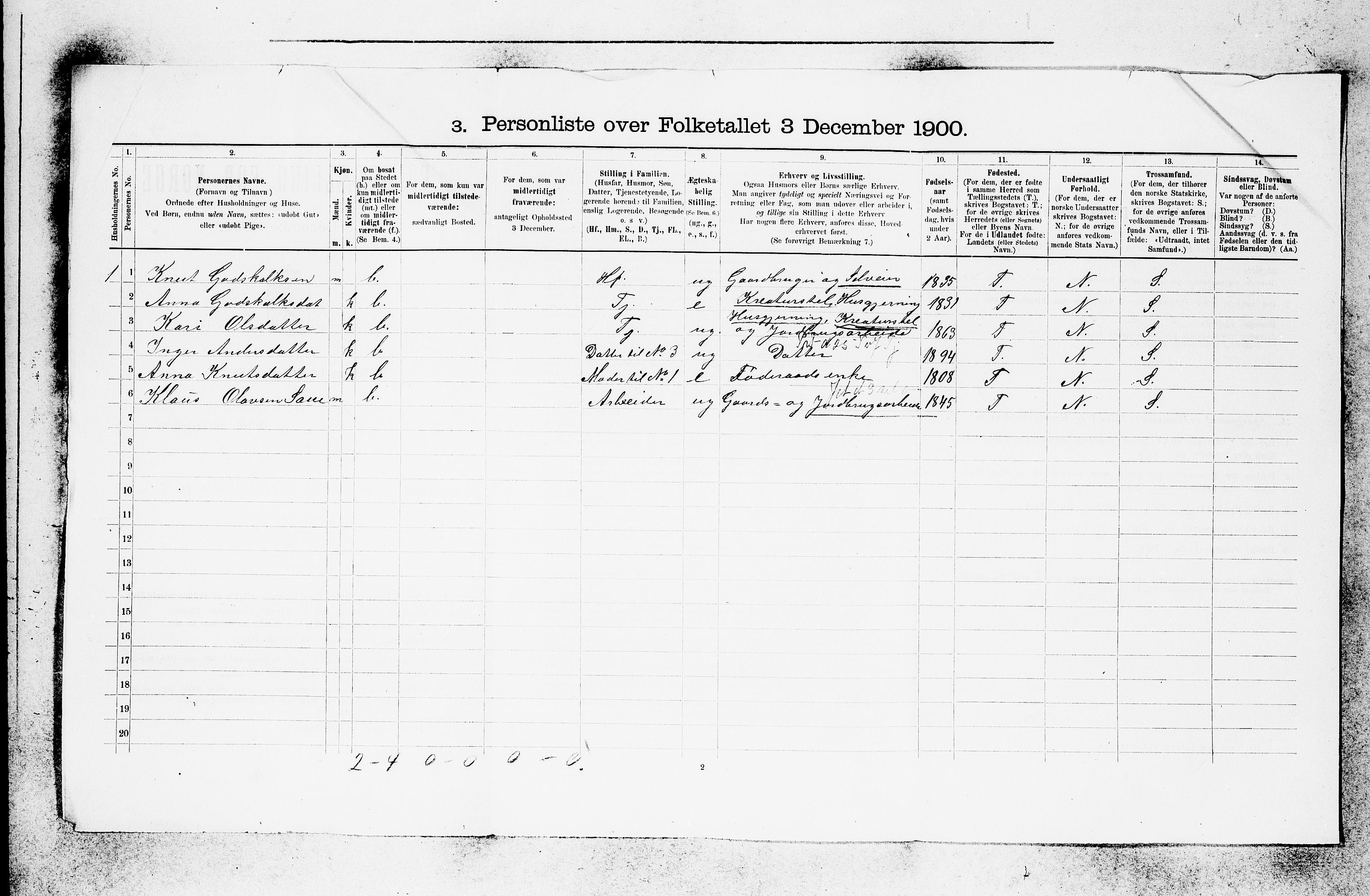 SAB, 1900 census for Voss, 1900, p. 49