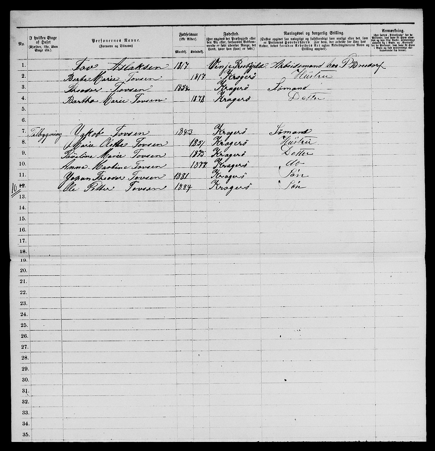 SAKO, 1885 census for 0801 Kragerø, 1885, p. 202