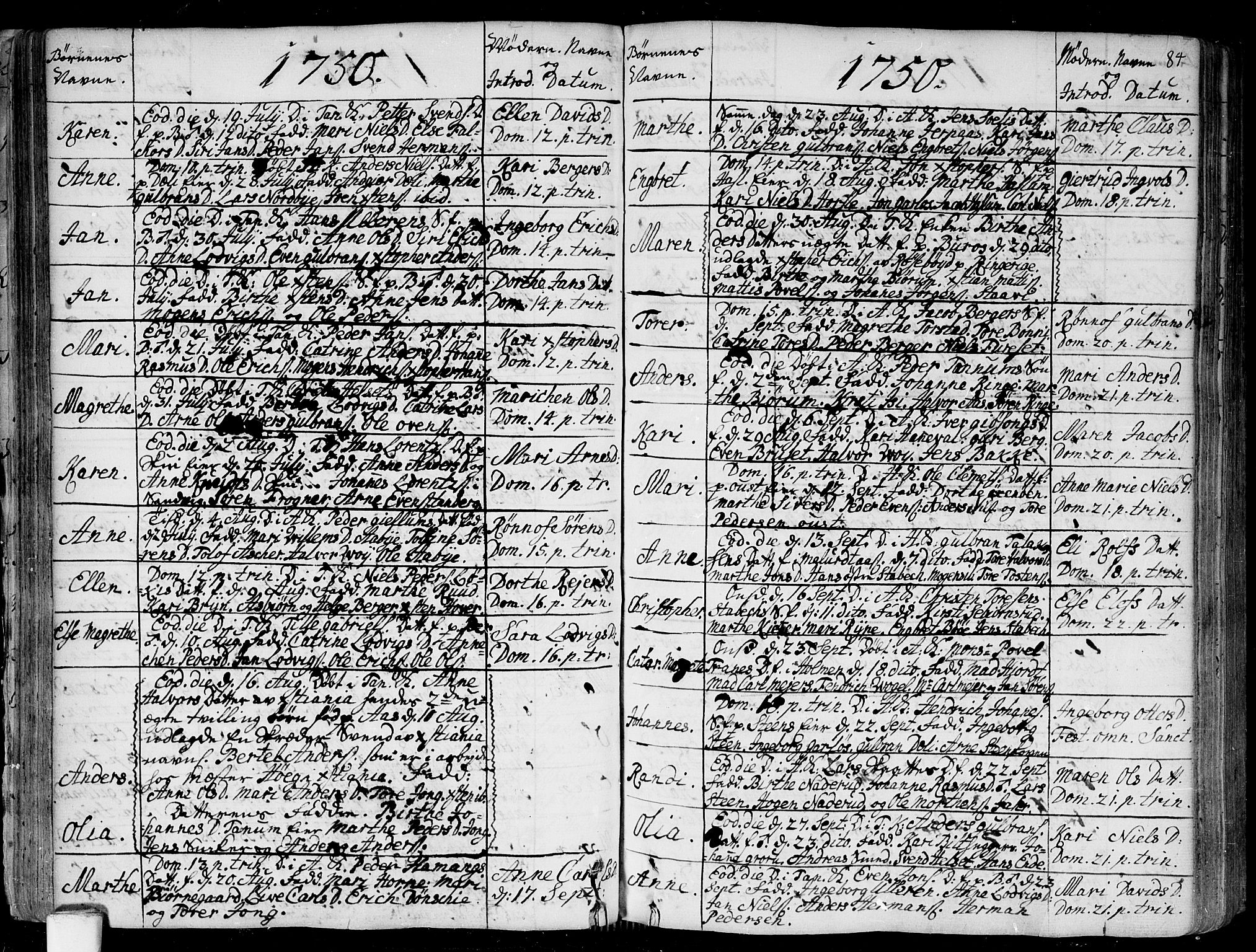 Asker prestekontor Kirkebøker, AV/SAO-A-10256a/F/Fa/L0002: Parish register (official) no. I 2, 1733-1766, p. 84