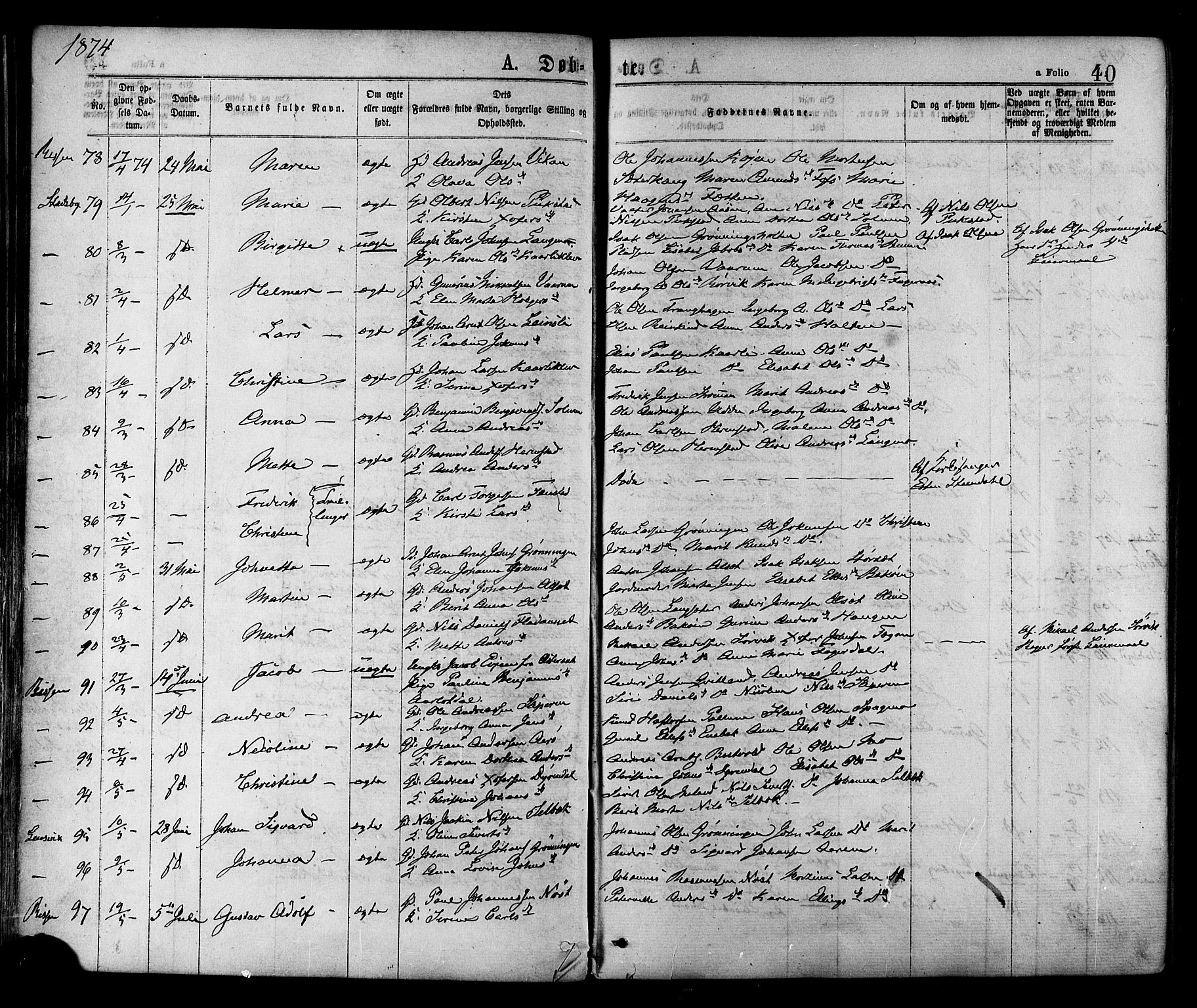 Ministerialprotokoller, klokkerbøker og fødselsregistre - Sør-Trøndelag, AV/SAT-A-1456/646/L0613: Parish register (official) no. 646A11, 1870-1884, p. 40