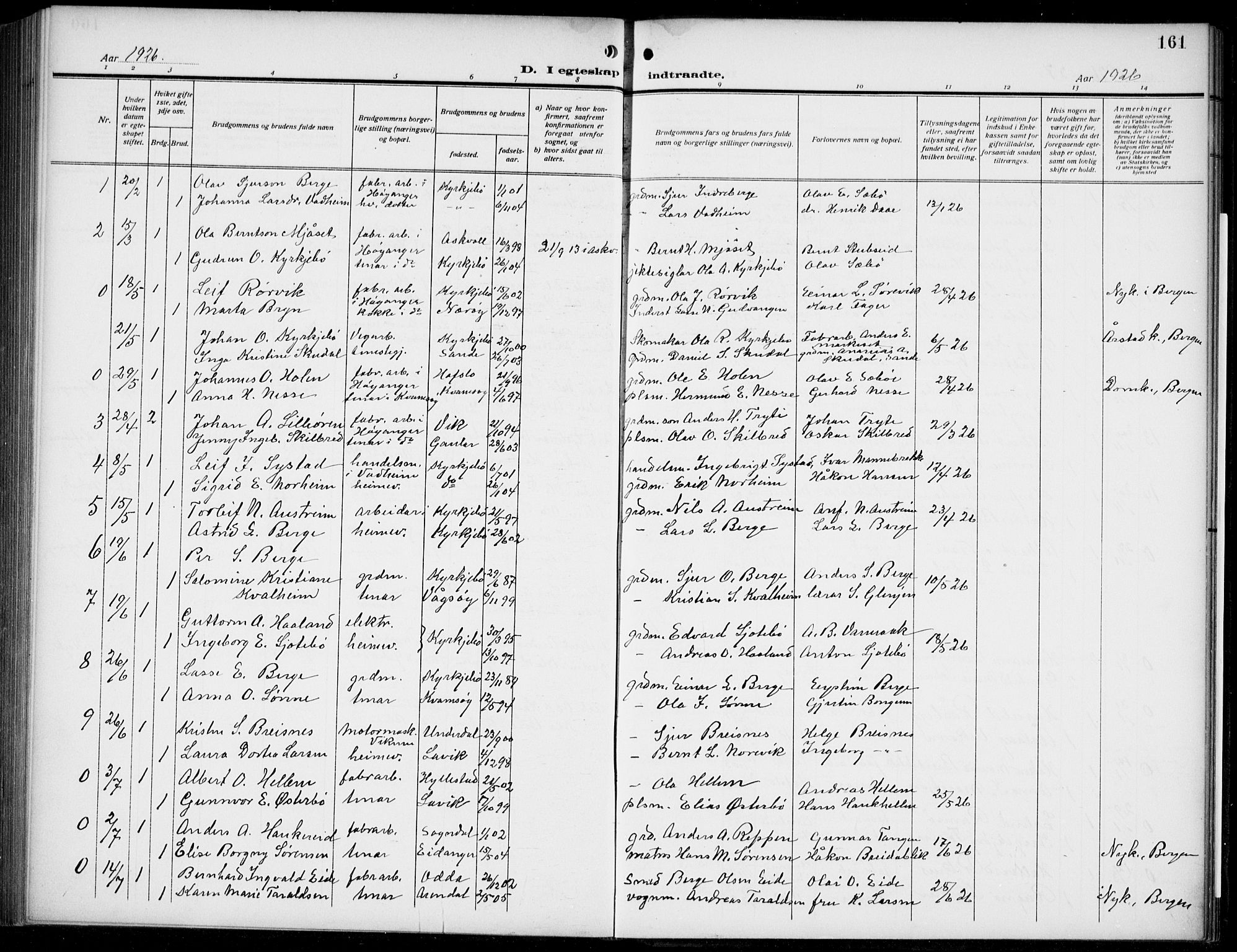 Lavik sokneprestembete, SAB/A-80901: Parish register (copy) no. B 4, 1914-1937, p. 161