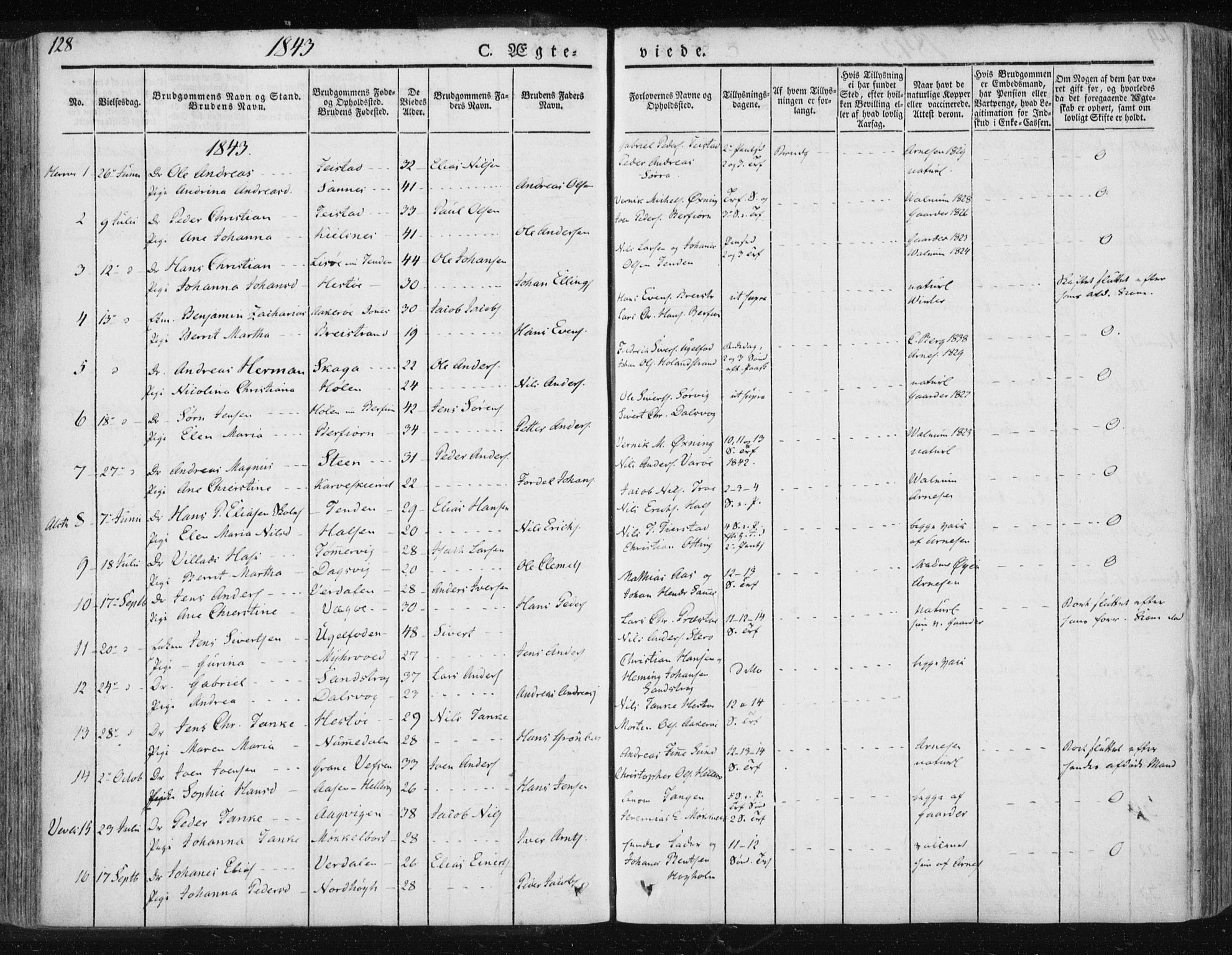 Ministerialprotokoller, klokkerbøker og fødselsregistre - Nordland, SAT/A-1459/830/L0447: Parish register (official) no. 830A11, 1831-1854, p. 128