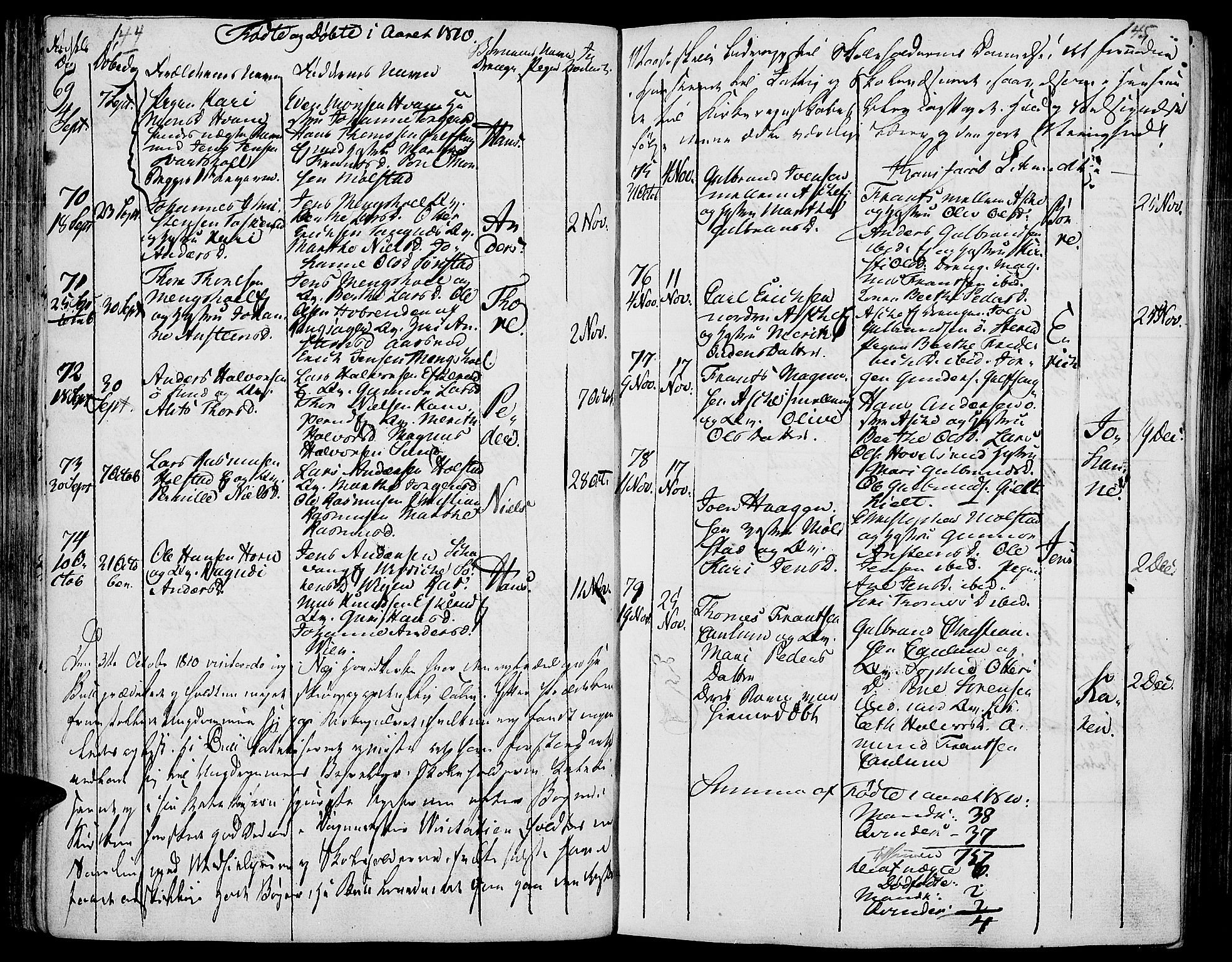 Nes prestekontor, Hedmark, SAH/PREST-020/K/Ka/L0001: Parish register (official) no. 1, 1802-1814, p. 144-145