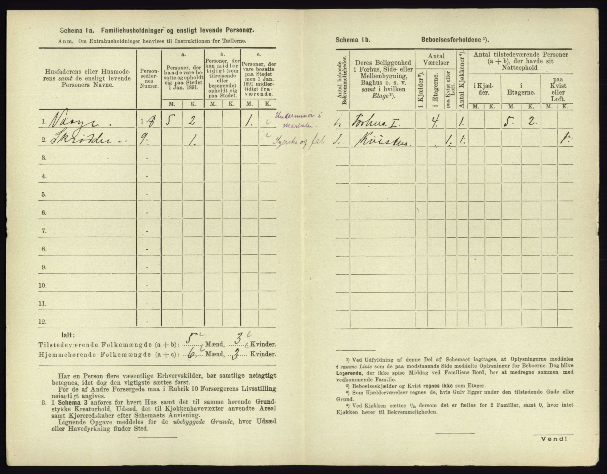 RA, 1891 census for 0703 Horten, 1891, p. 392