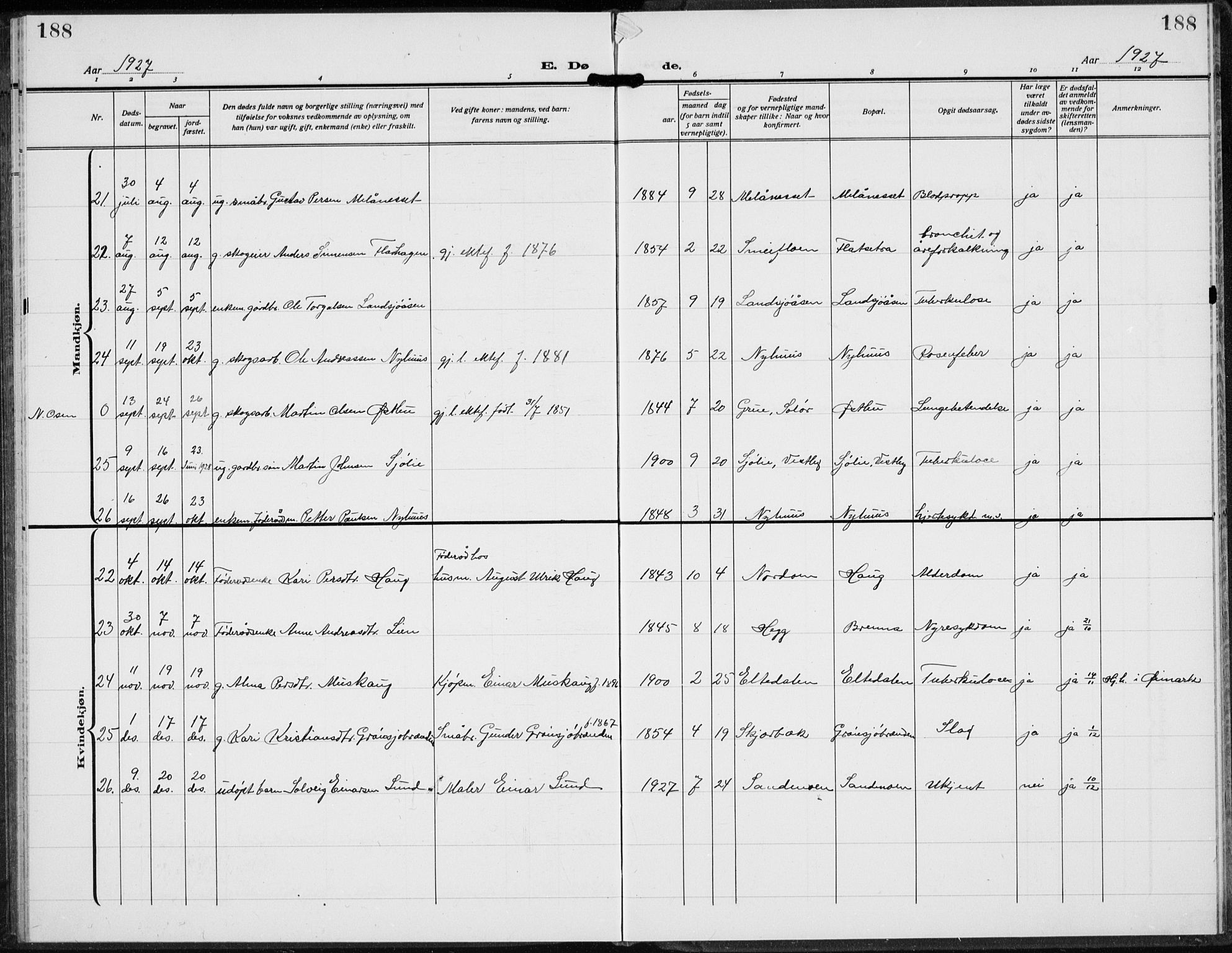 Trysil prestekontor, AV/SAH-PREST-046/H/Ha/Hab/L0010: Parish register (copy) no. 10, 1917-1937, p. 188