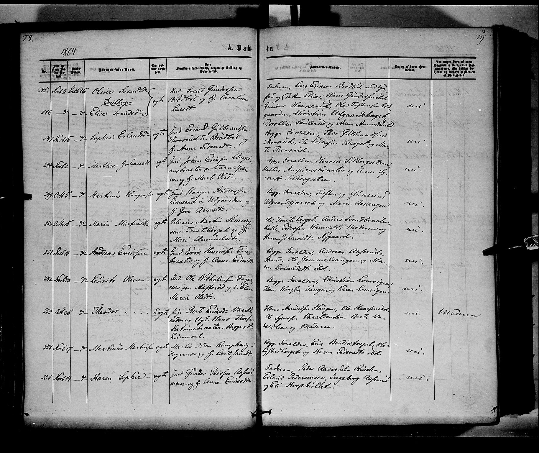 Vinger prestekontor, AV/SAH-PREST-024/H/Ha/Haa/L0011: Parish register (official) no. 11, 1862-1870, p. 79