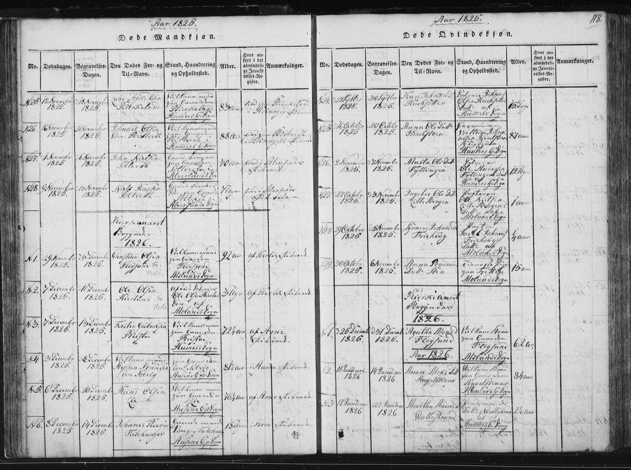 Hamre sokneprestembete, SAB/A-75501/H/Ha/Haa/Haaa/L0010: Parish register (official) no. A 10, 1816-1826, p. 118