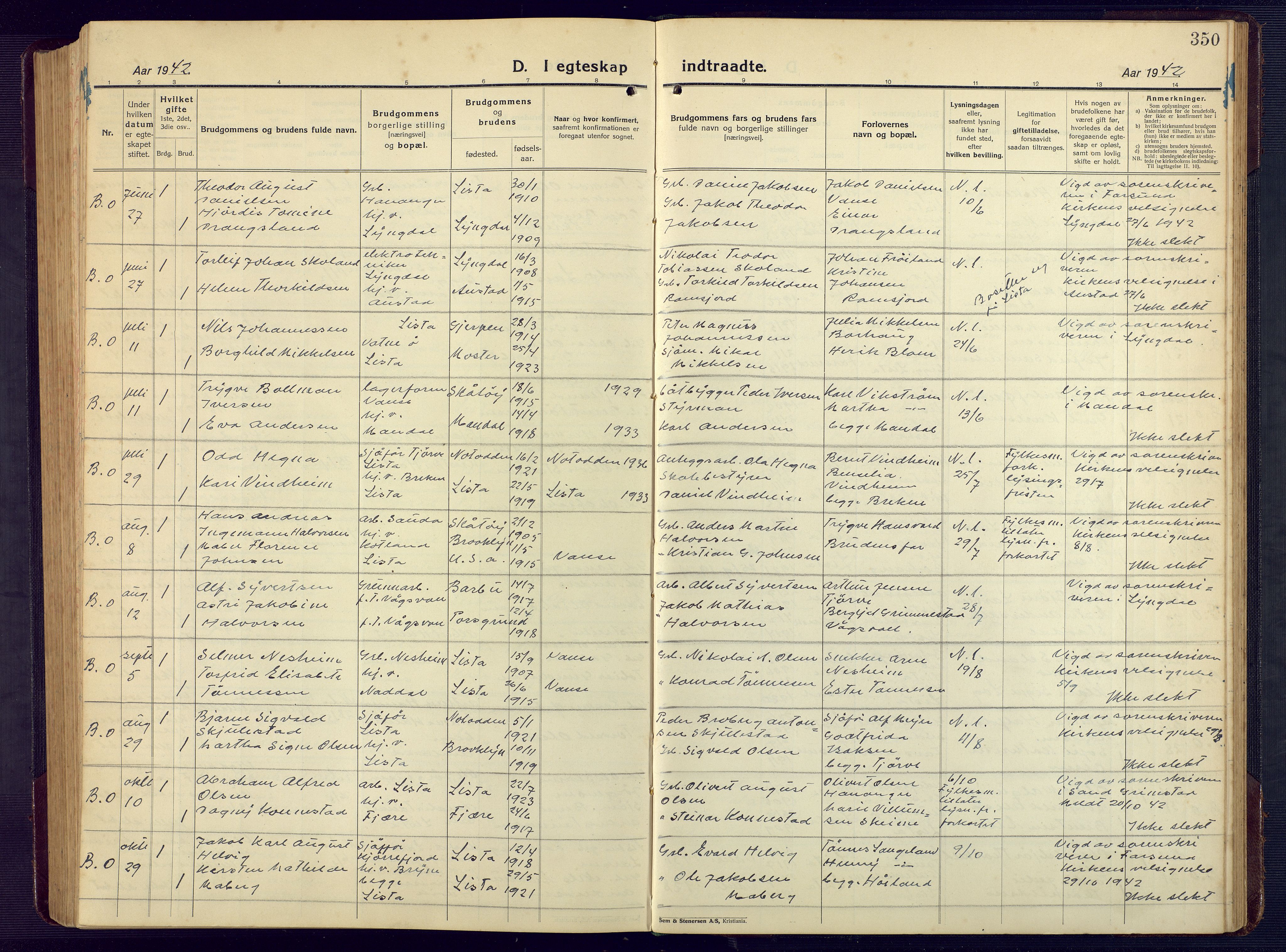 Lista sokneprestkontor, SAK/1111-0027/F/Fb/L0006: Parish register (copy) no. B 6, 1924-1947, p. 350