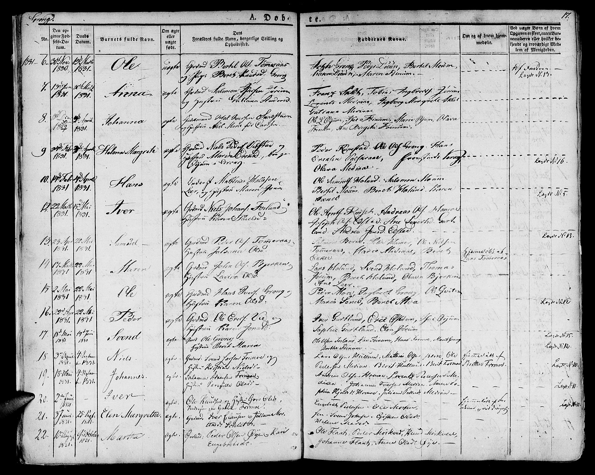 Ministerialprotokoller, klokkerbøker og fødselsregistre - Nord-Trøndelag, SAT/A-1458/758/L0510: Parish register (official) no. 758A01 /1, 1821-1841, p. 17