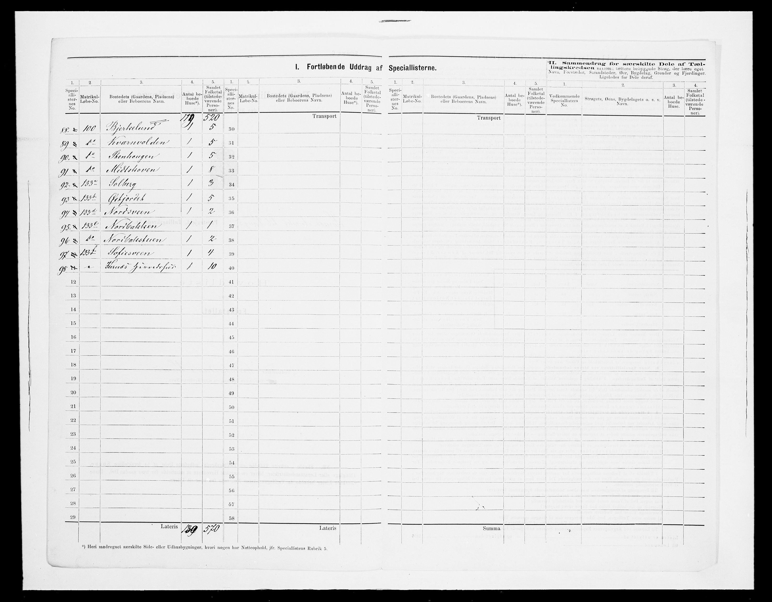 SAH, 1875 census for 0414L Vang/Vang og Furnes, 1875, p. 55