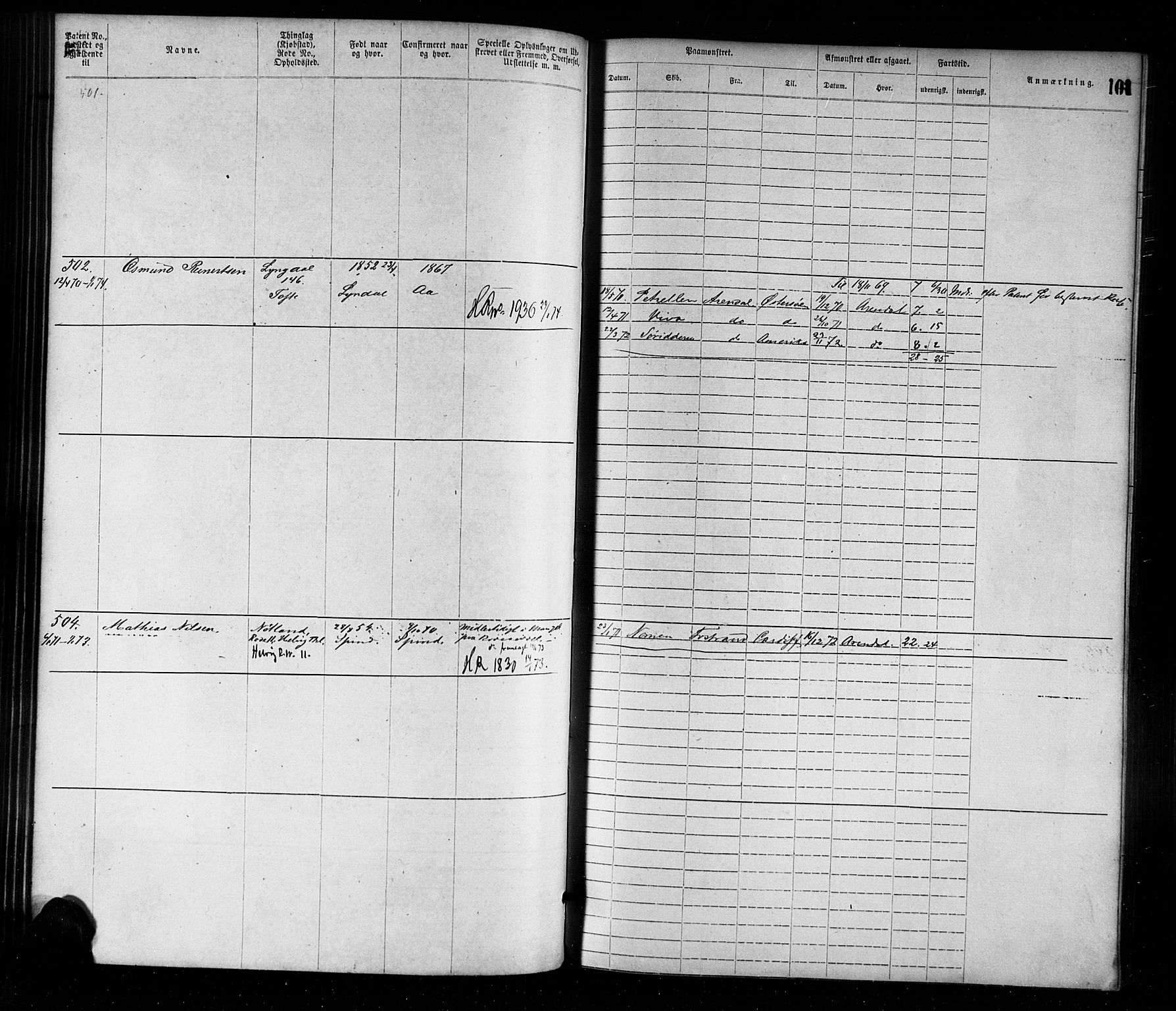 Farsund mønstringskrets, SAK/2031-0017/F/Fa/L0001: Annotasjonsrulle nr 1-1920 med register, M-1, 1869-1877, p. 129