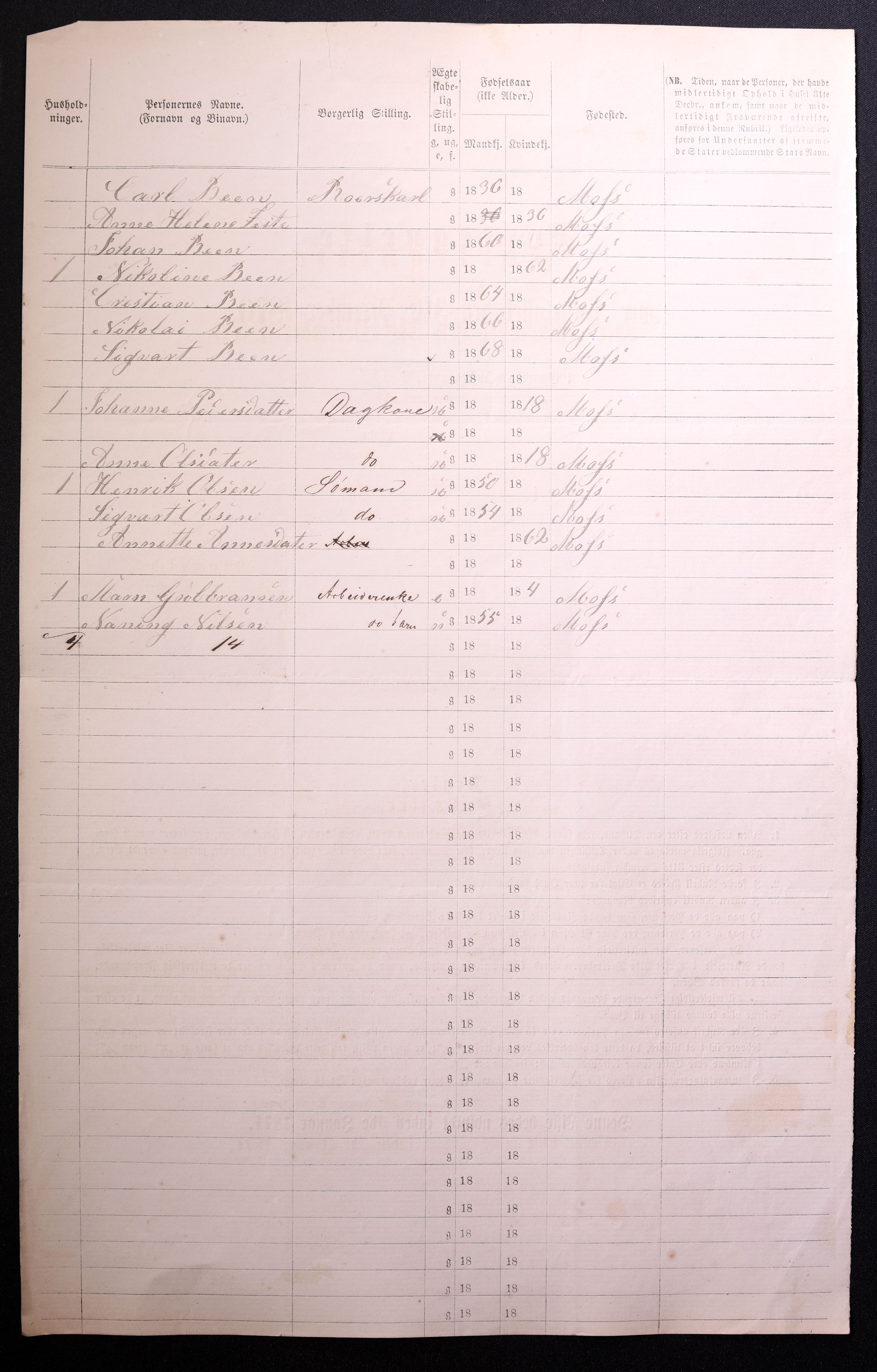 RA, 1870 census for 0104 Moss, 1870, p. 642