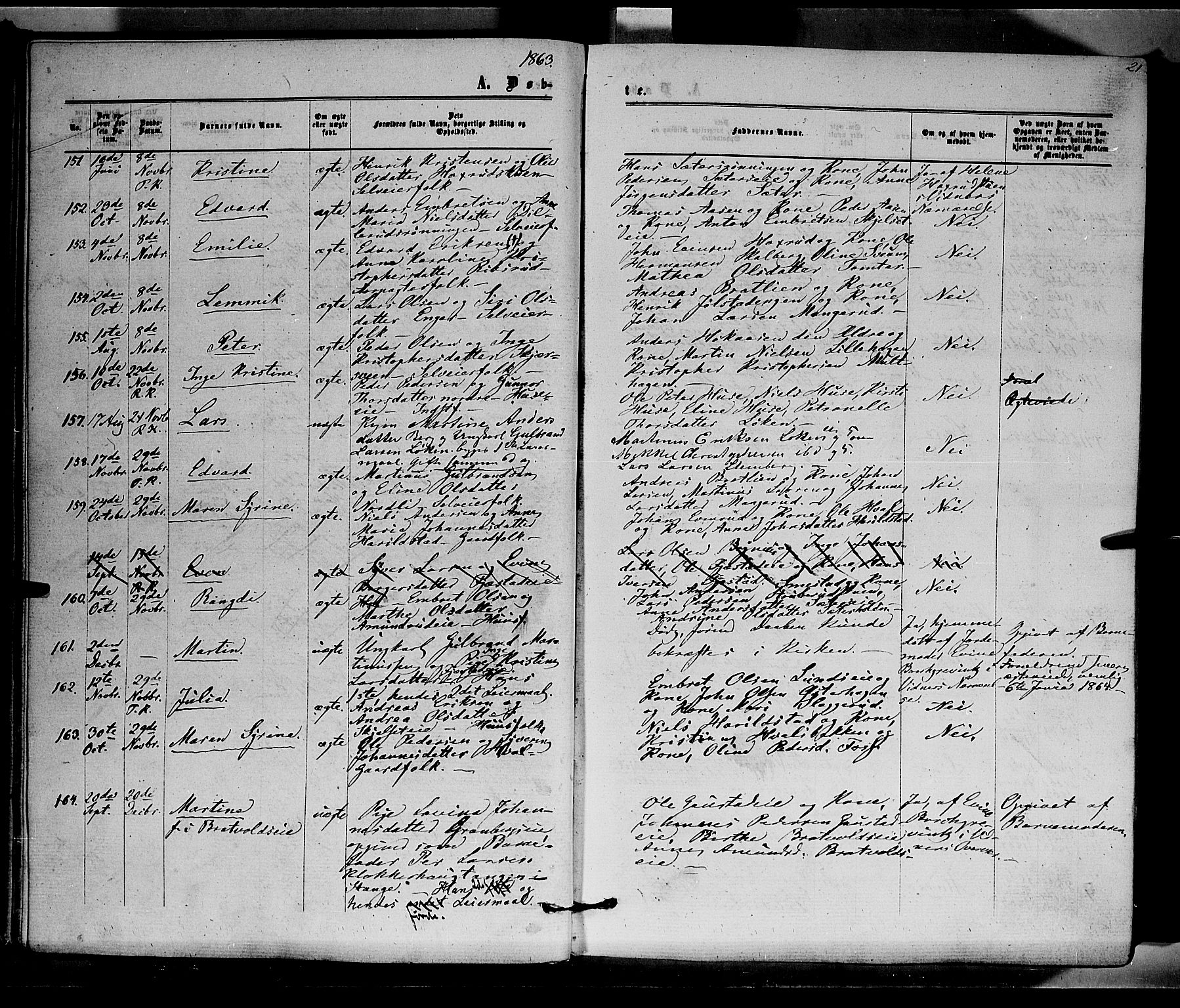 Romedal prestekontor, AV/SAH-PREST-004/K/L0005: Parish register (official) no. 5, 1862-1874, p. 21