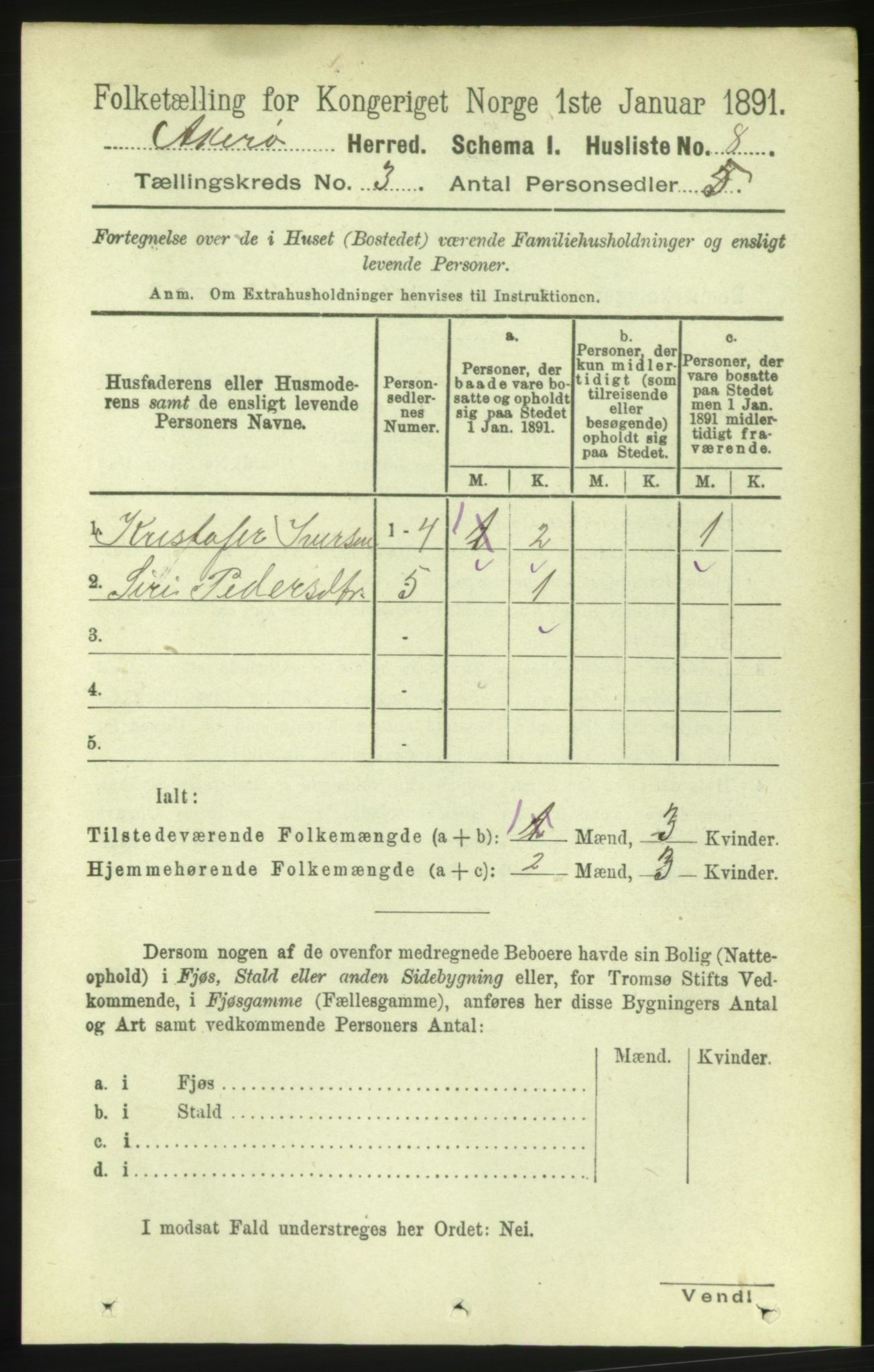 RA, 1891 census for 1545 Aukra, 1891, p. 1260